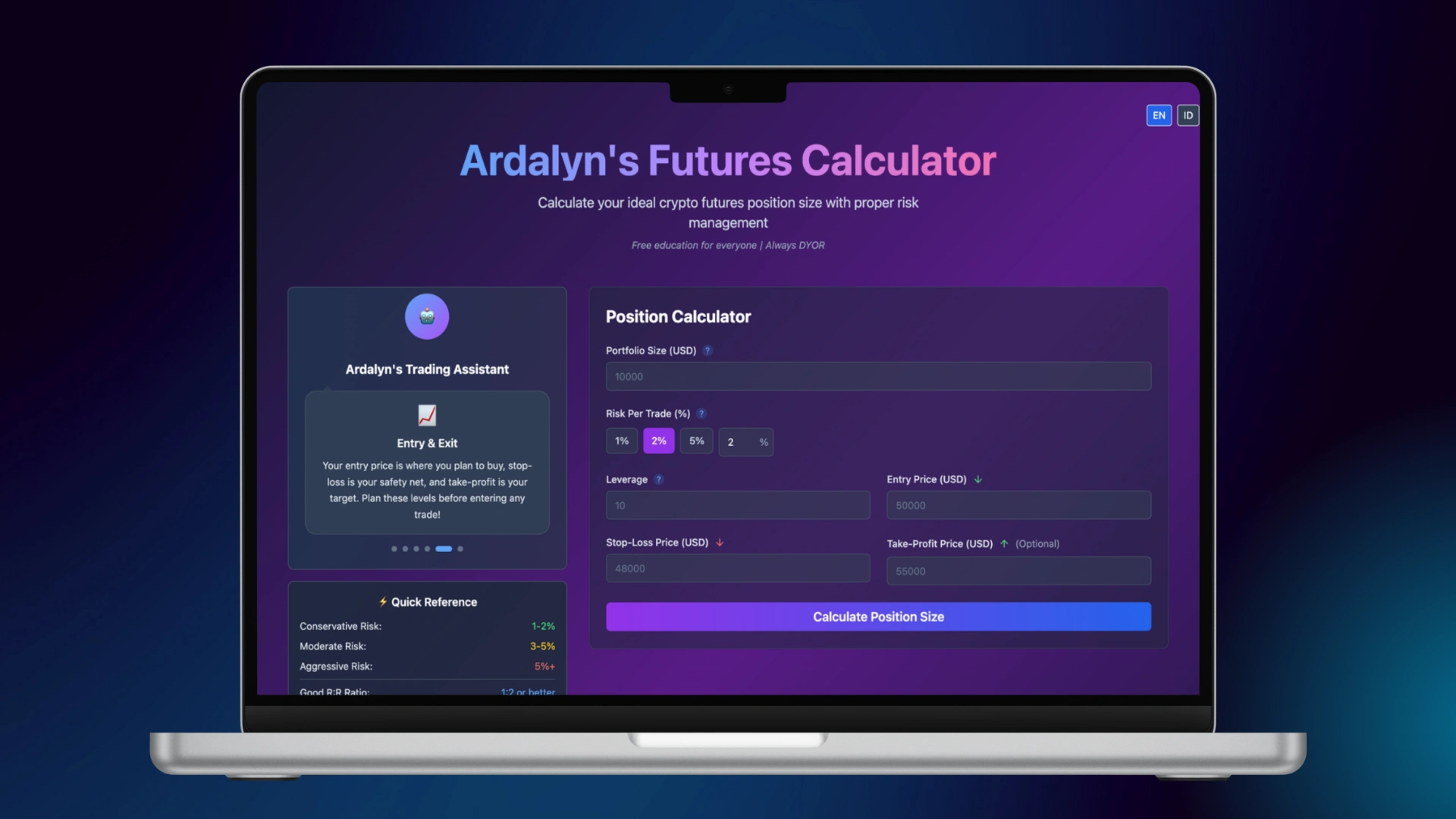A simple futures calculator for traders — calculate position size, leverage, and risk instantly.