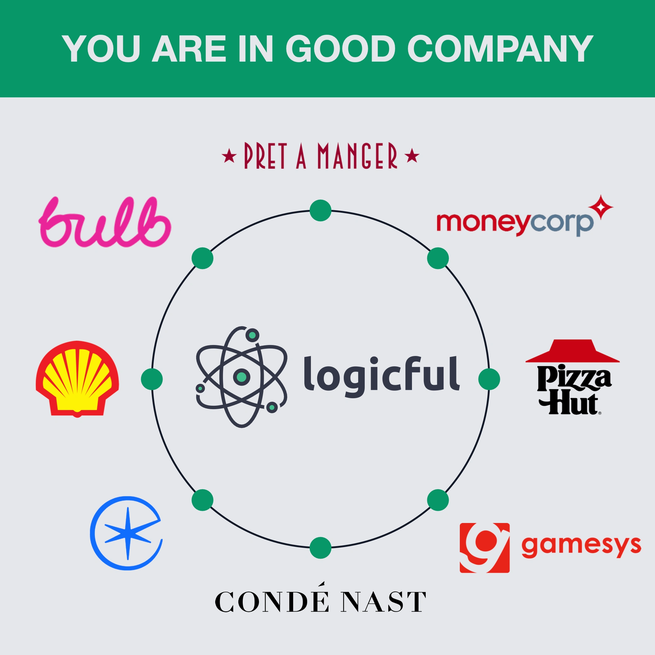 Example of a LinkedIn post