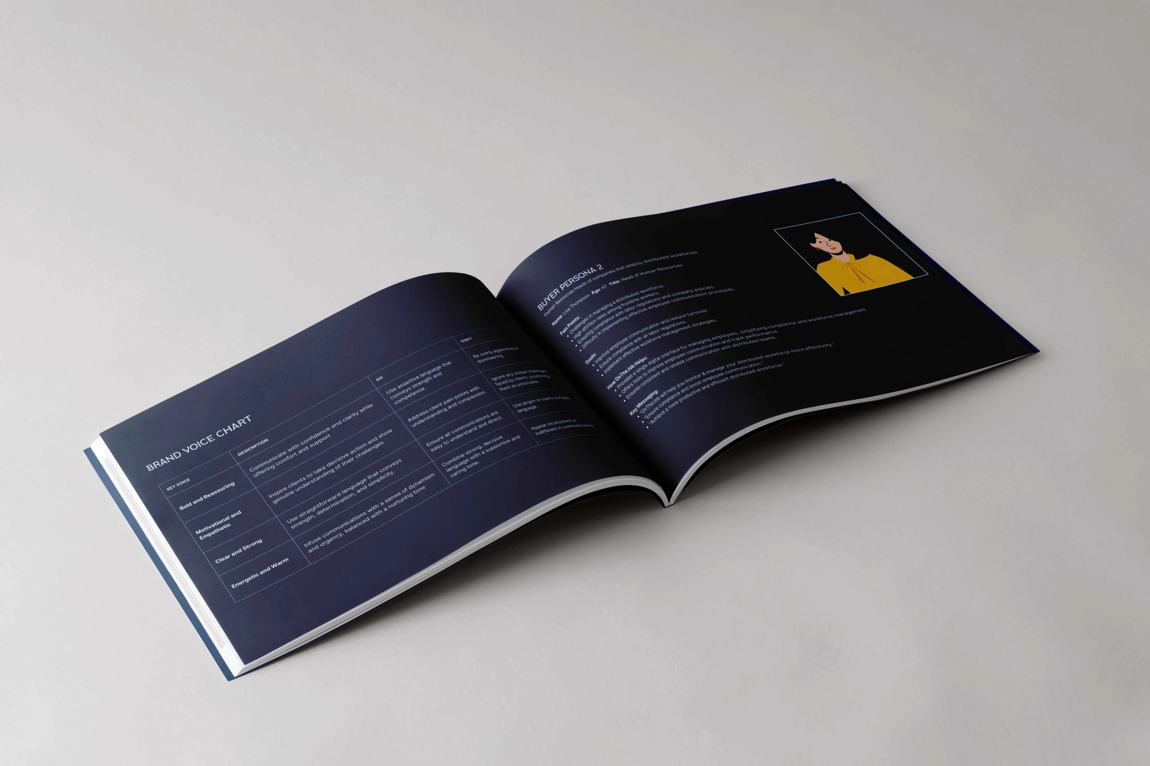 Crafting each aspect of the Internal and External Branding for onthejjob