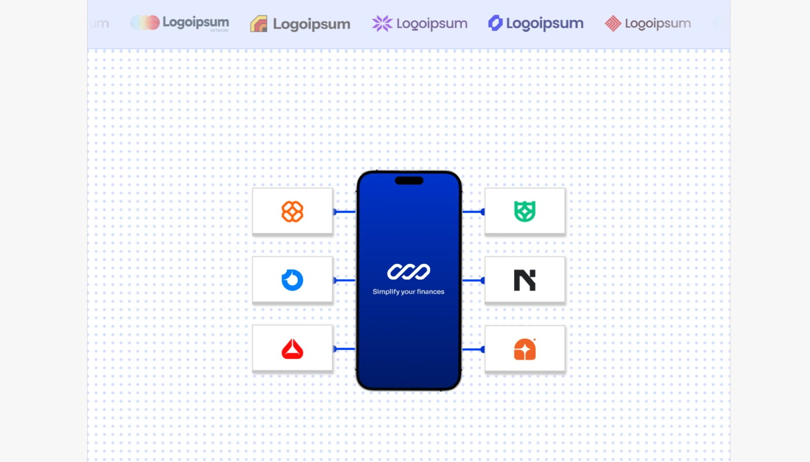 Integrations