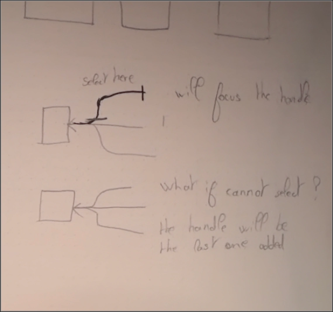 Research sketches — continued