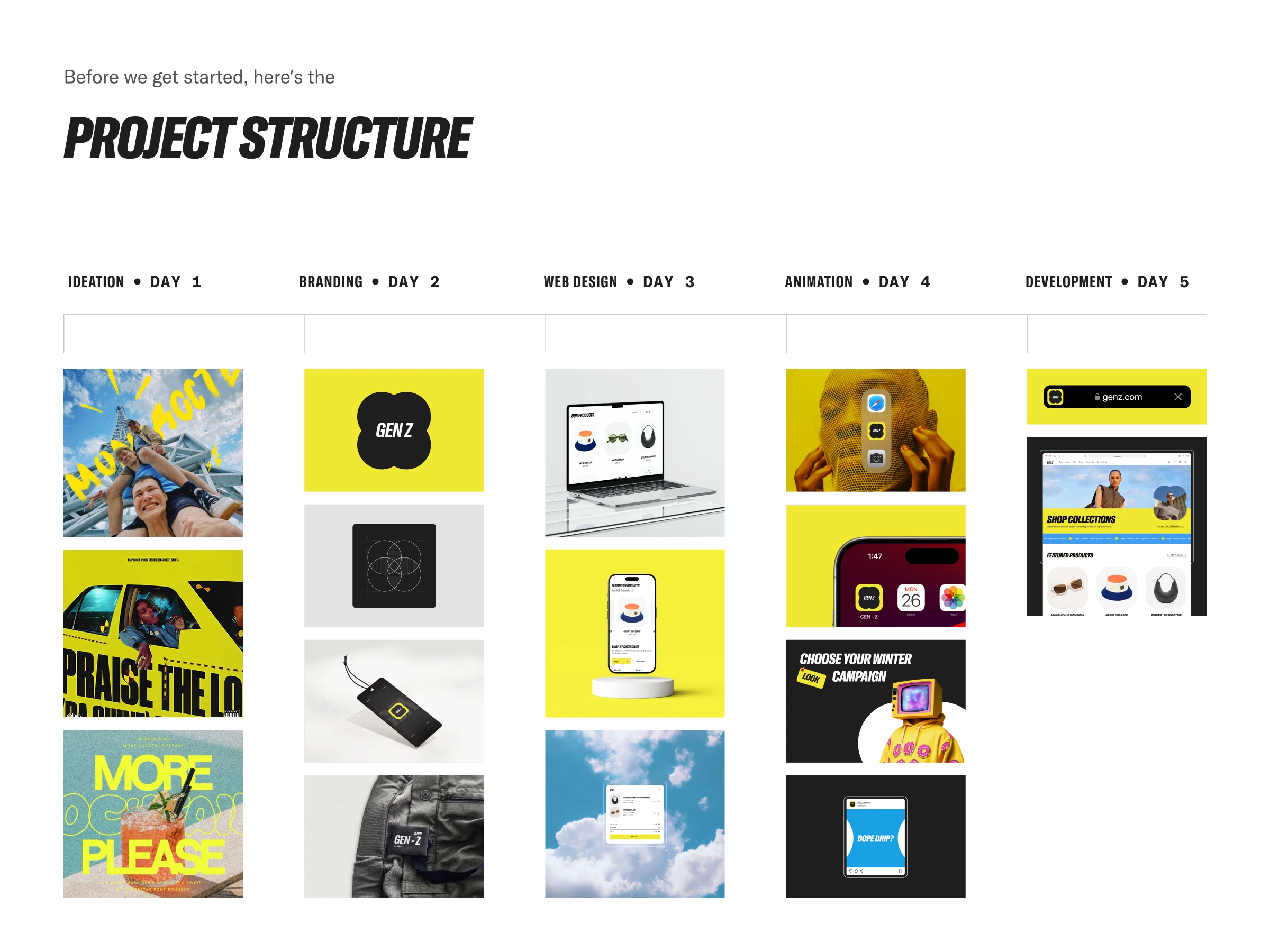 Project structure for Gen-Z