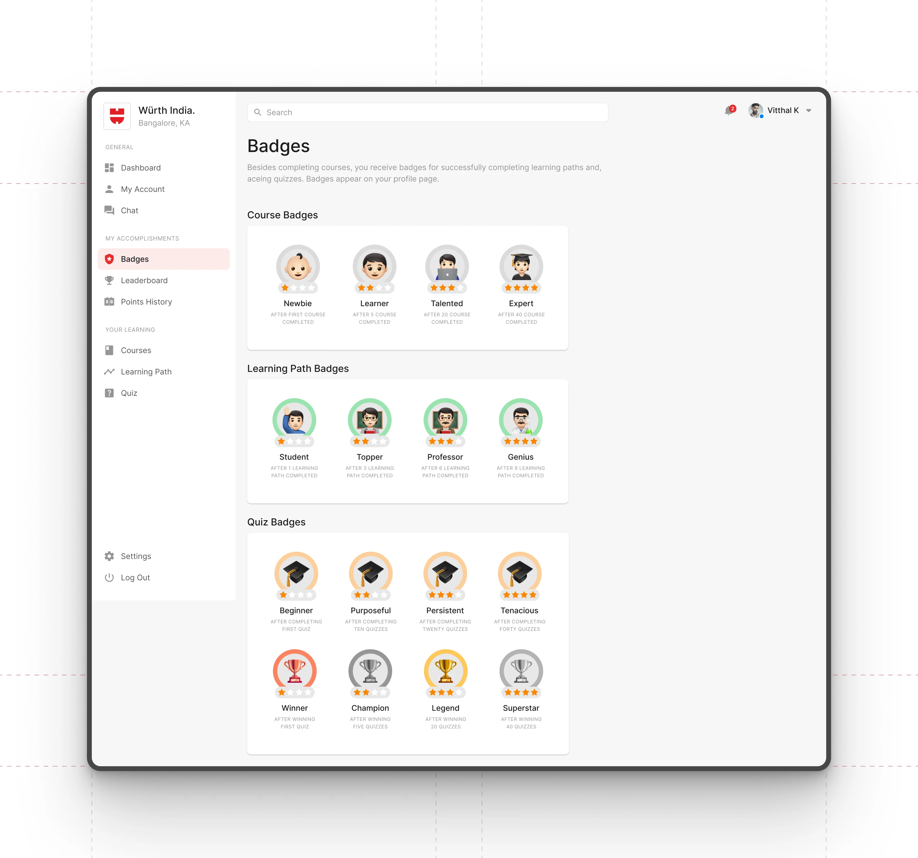 Employees Badges Screen