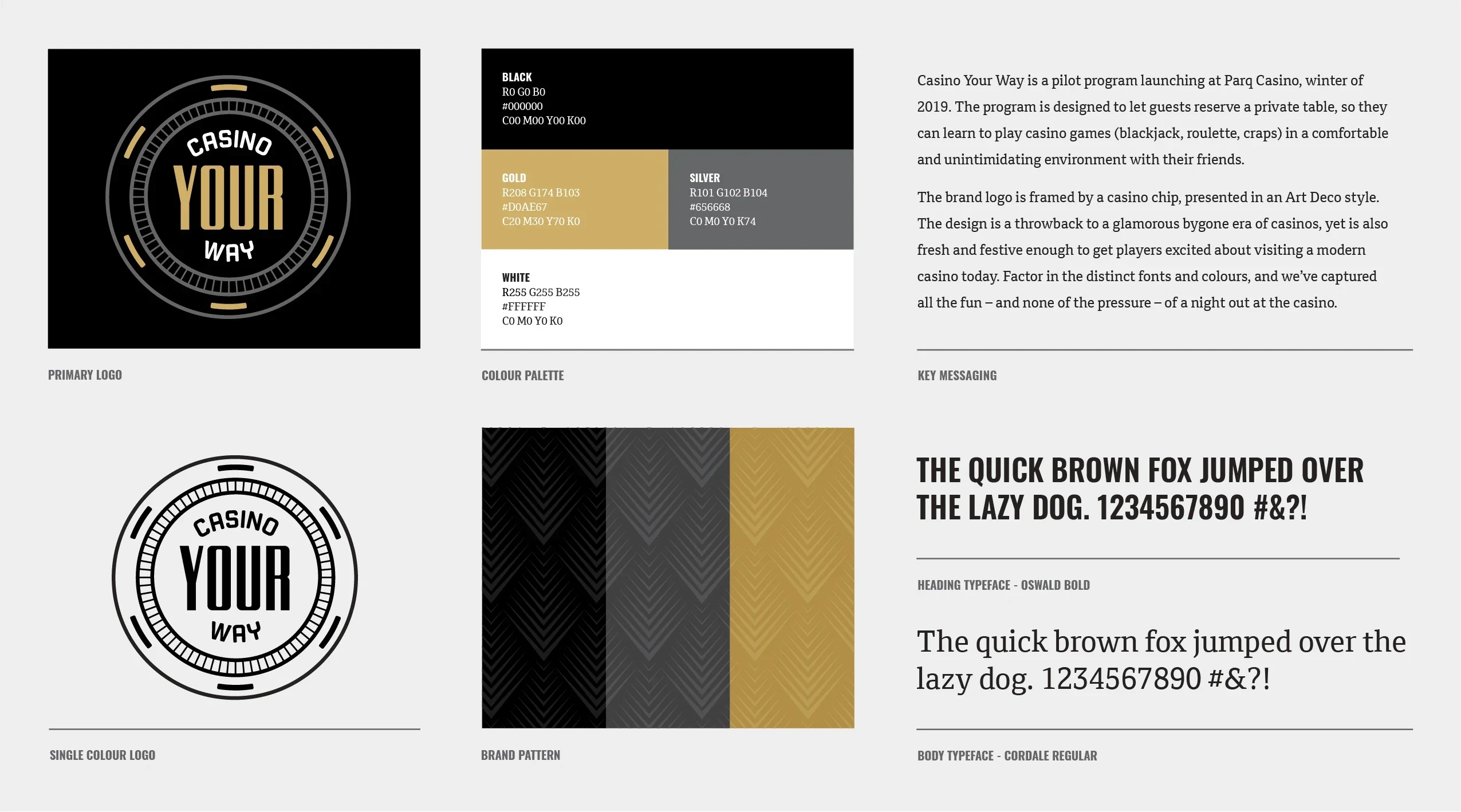 I created a modern, Gatsby-inspired (Art Deco) visual language that created a unique and classy look, designed to stand out on the casino floor, without seeming like a training program designed for beginners only.