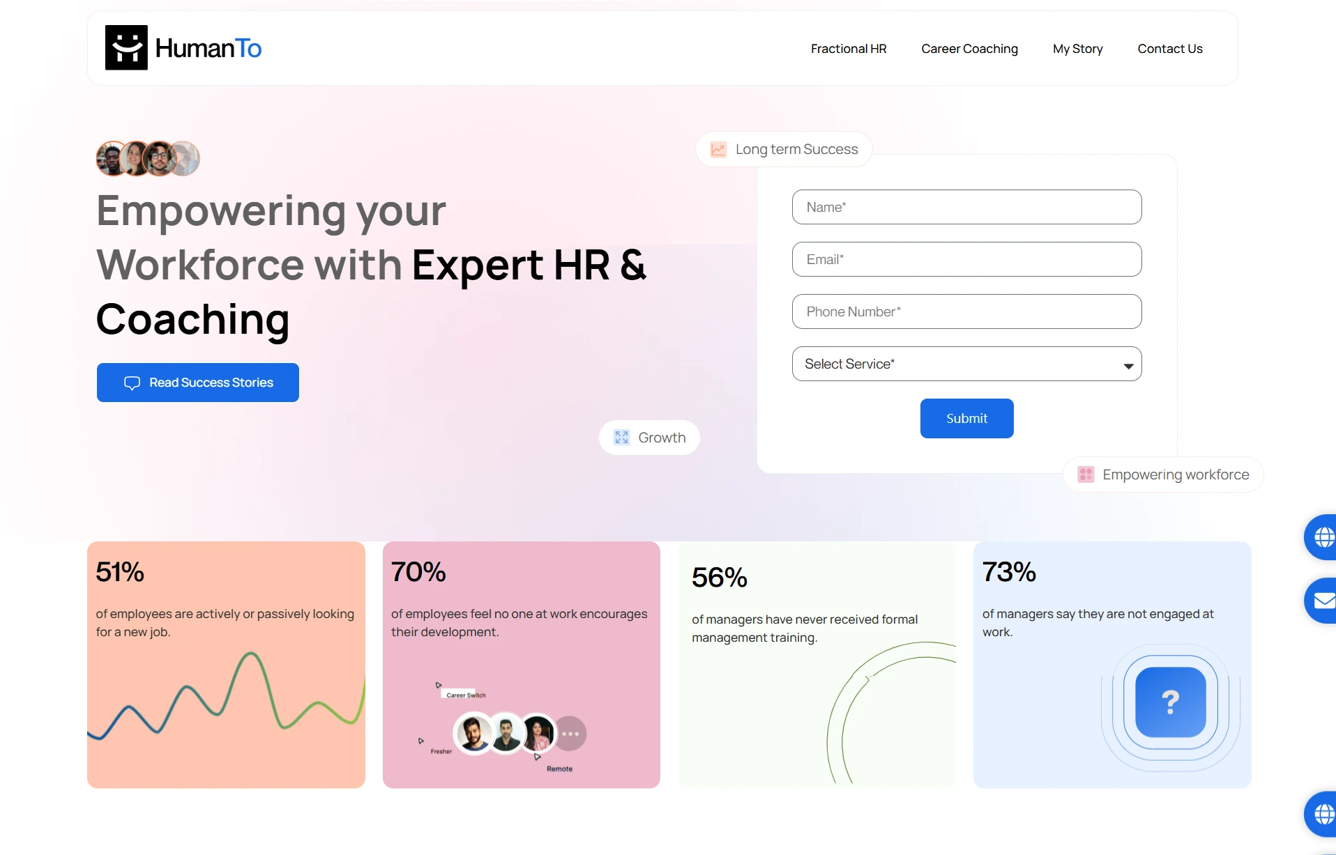 Old Humanto.io website