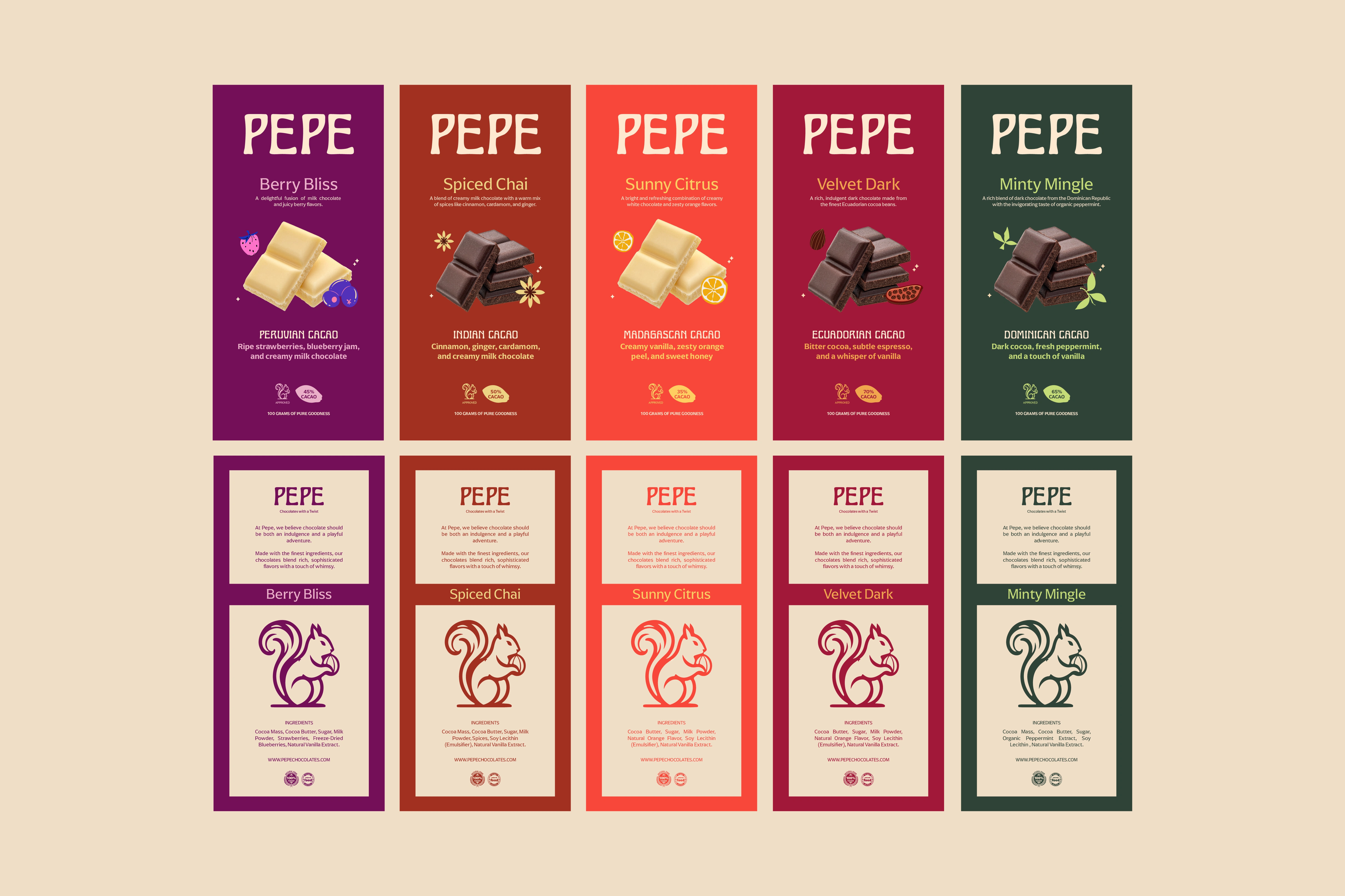 Outer Box Packaging Design