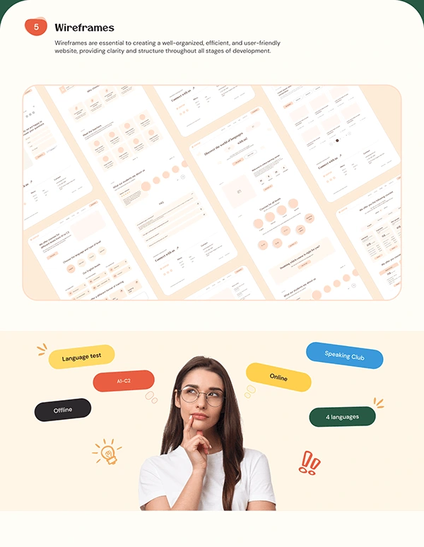 Wireframes