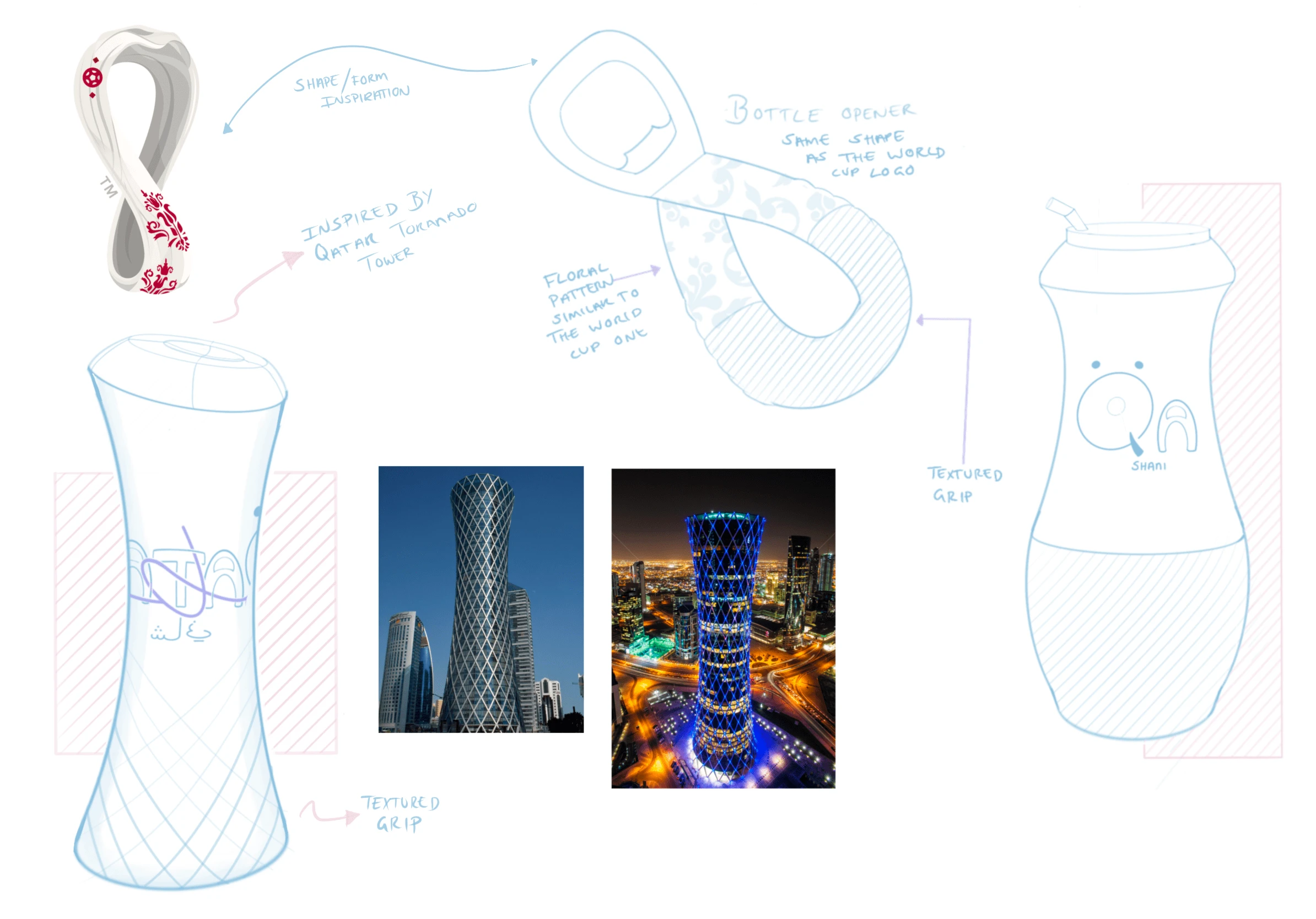 I used the Tornado Tower as a source of inspiration. I really liked the lines surrounding the building, so I decided to incorporate them into the design. Additionally, I sketched a bottle opener design using the Qatar World Cup logo as another source of inspiration.
