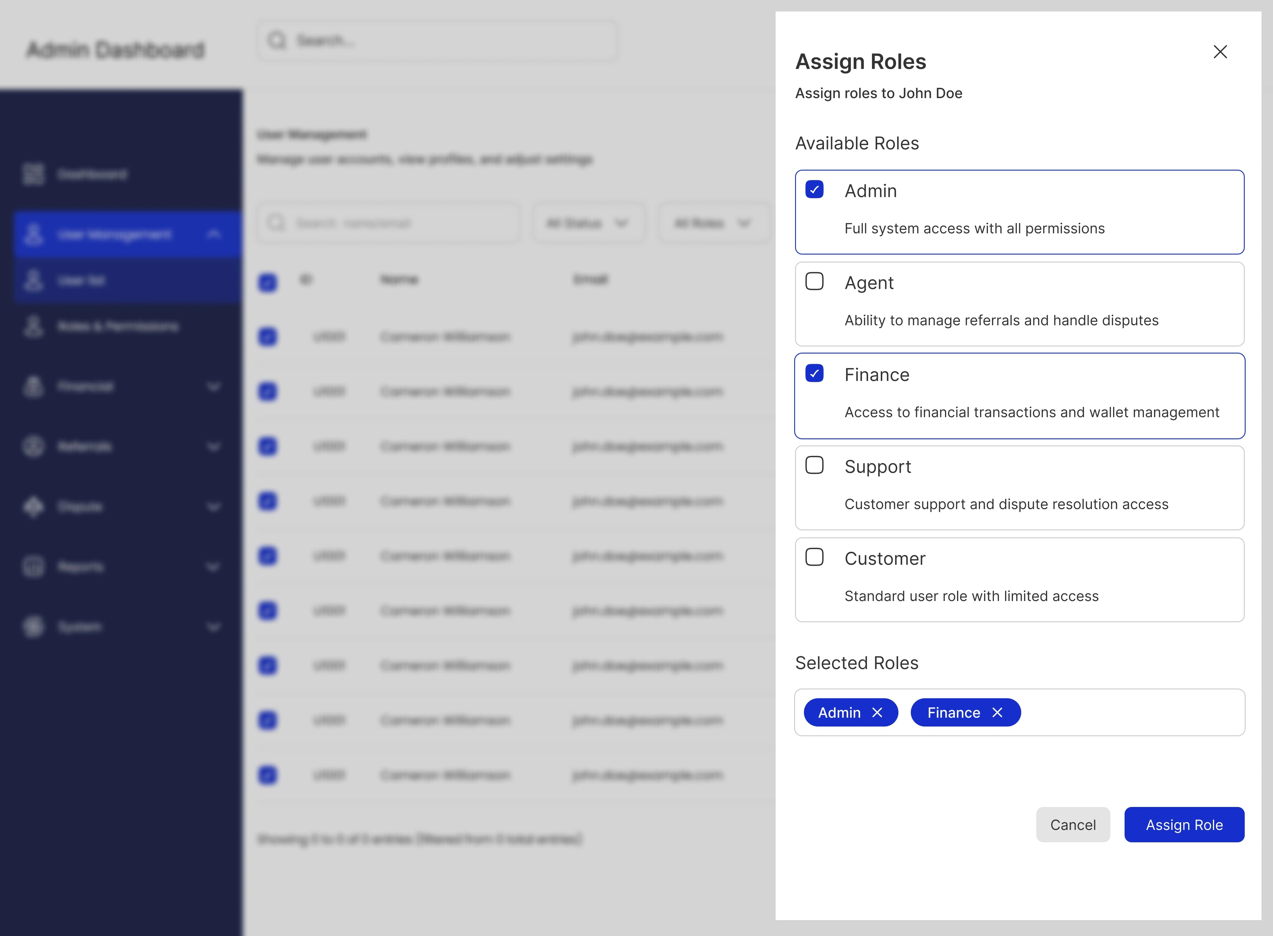 Overview of Roles & Assignment 