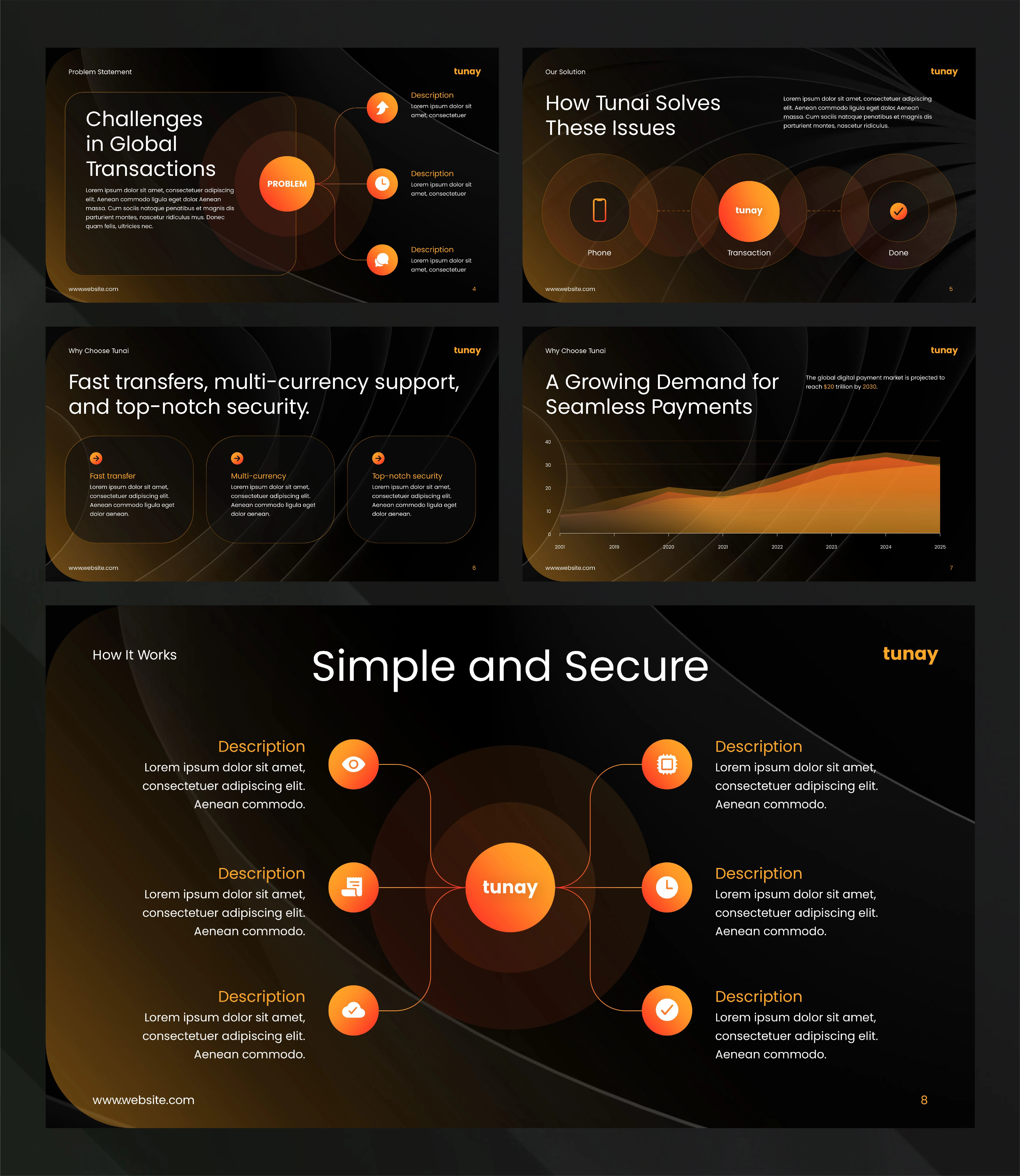 Diagram and chart slides