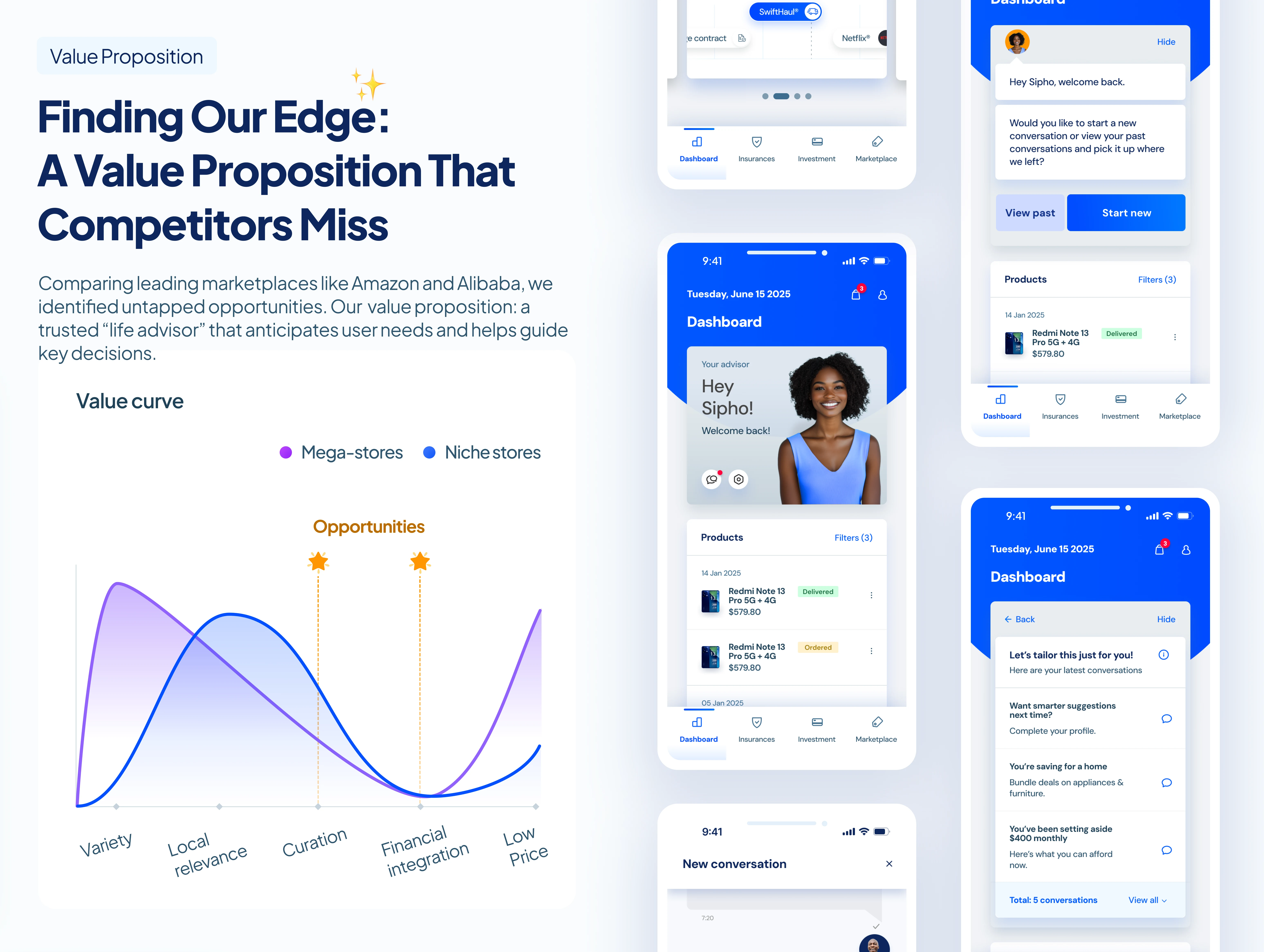 Value proposition design