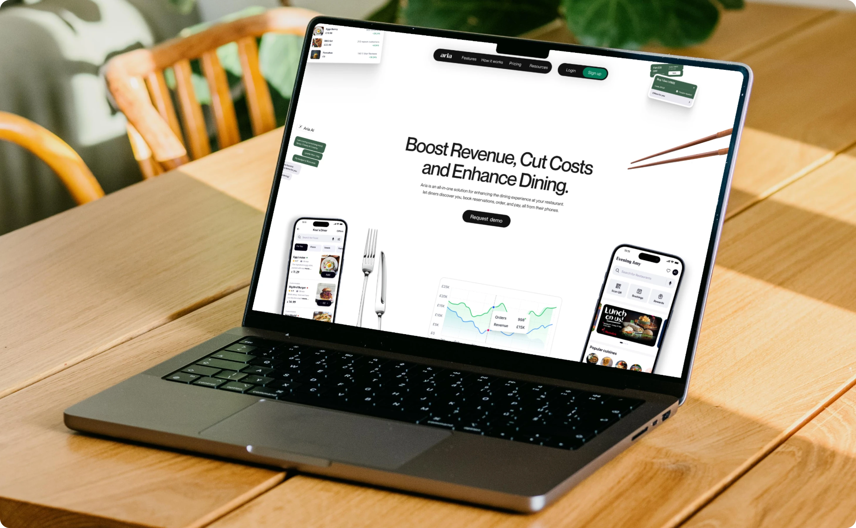 Website designed and developed