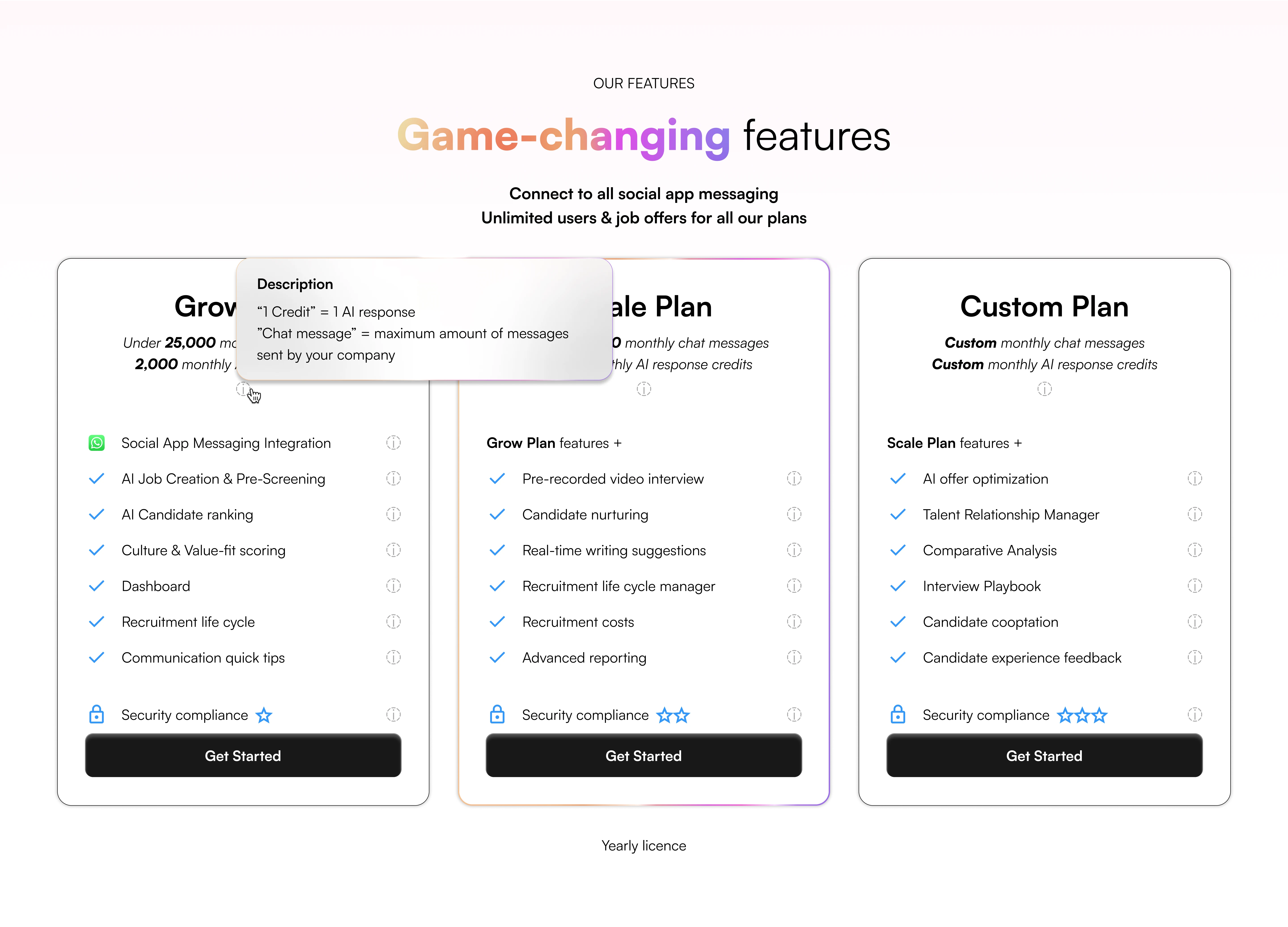 Pricing section for the Peetchr website.
