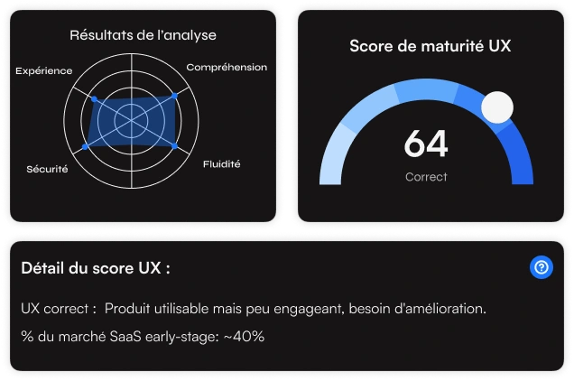 Audit Score of Nocloz