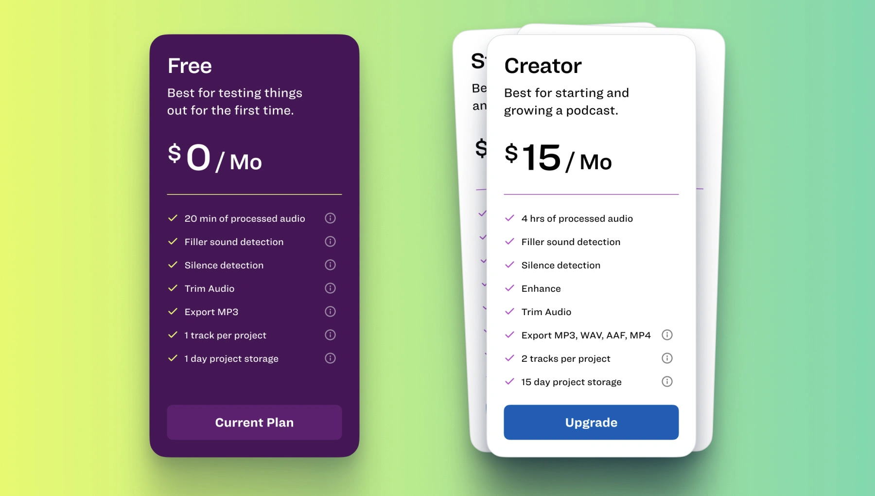 We rolled out subscription plans and went with a Freemium model to start – offering three upgrade tiers.