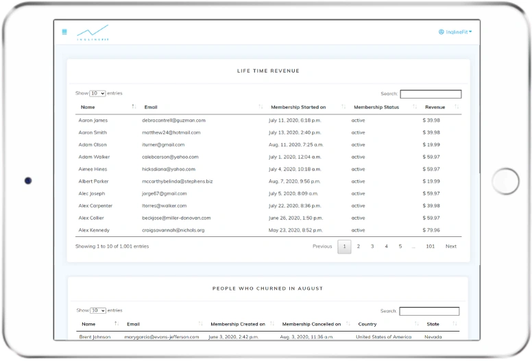 👩🏼‍💻administrator dashboard👩🏼‍💻