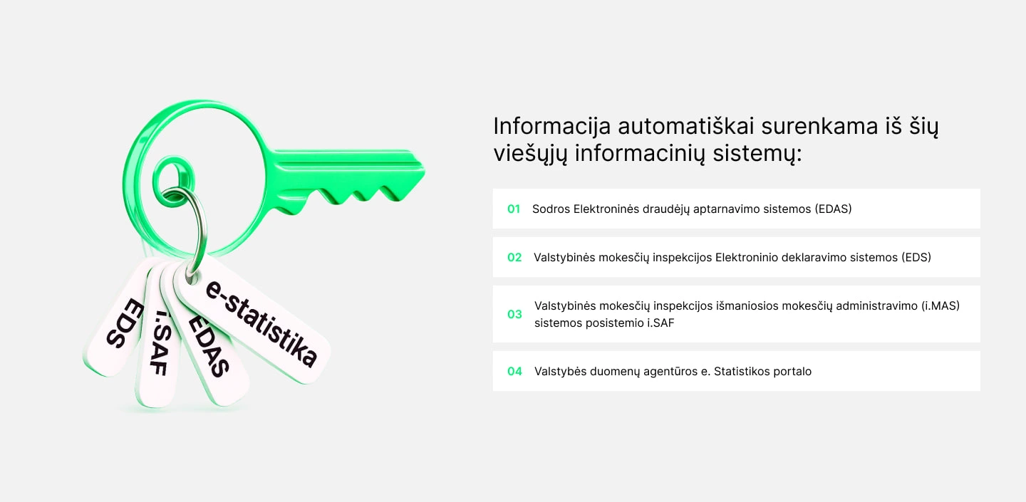 Value propositon section