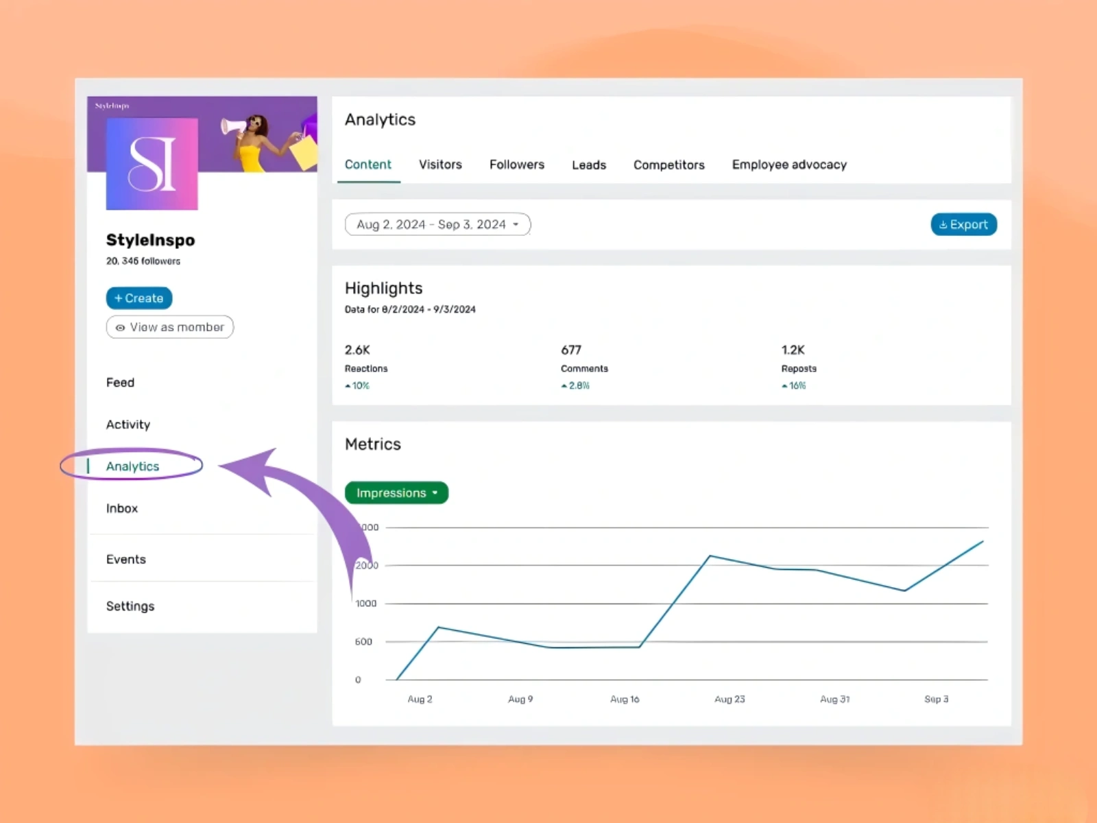 Sample Dashboard