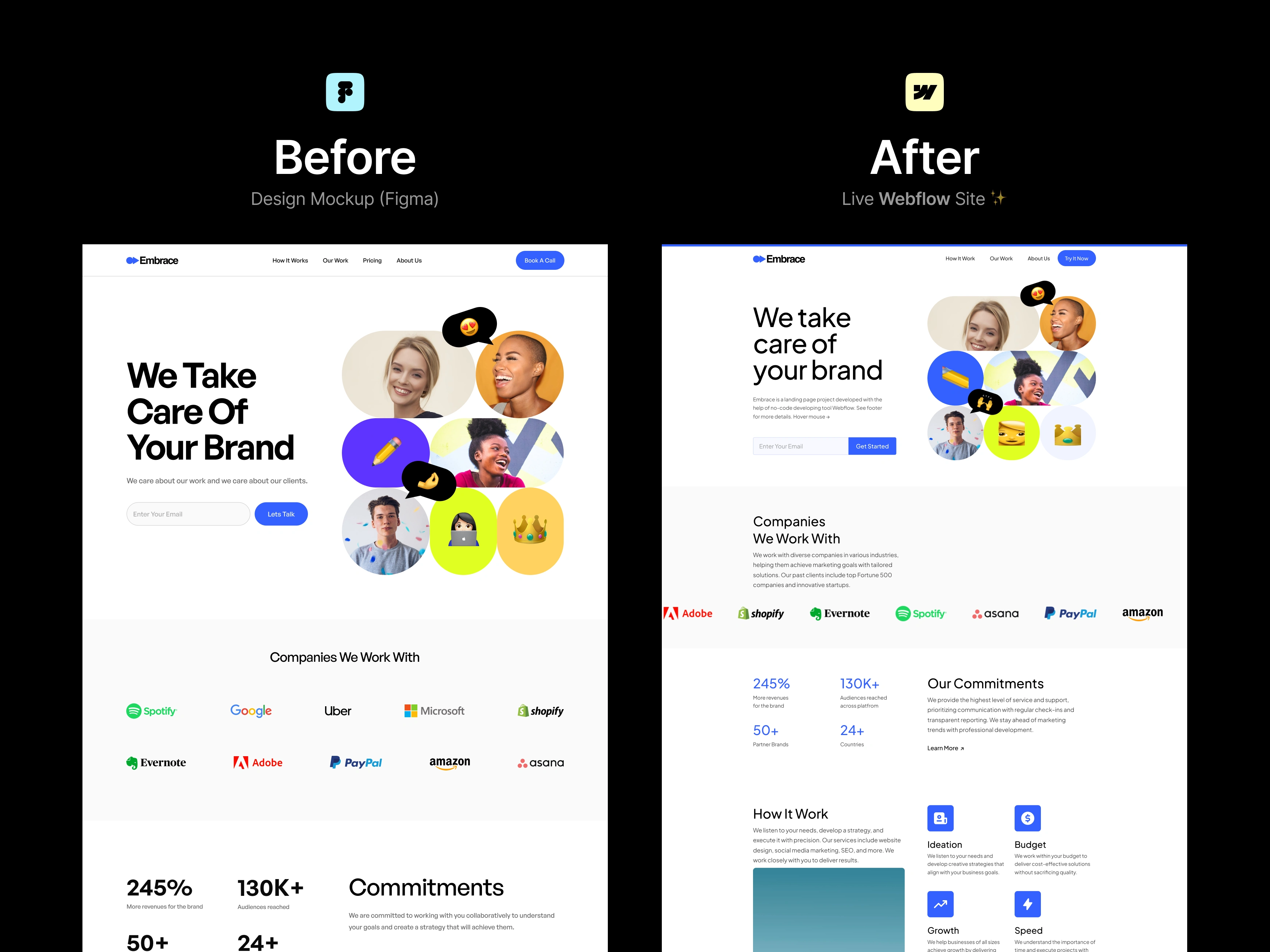 Mockup screenshot and website built screenshot