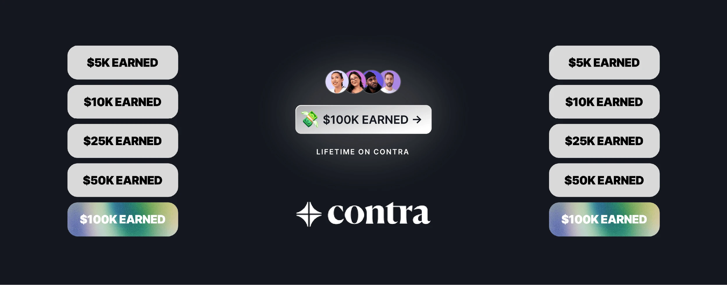 Contra Assets