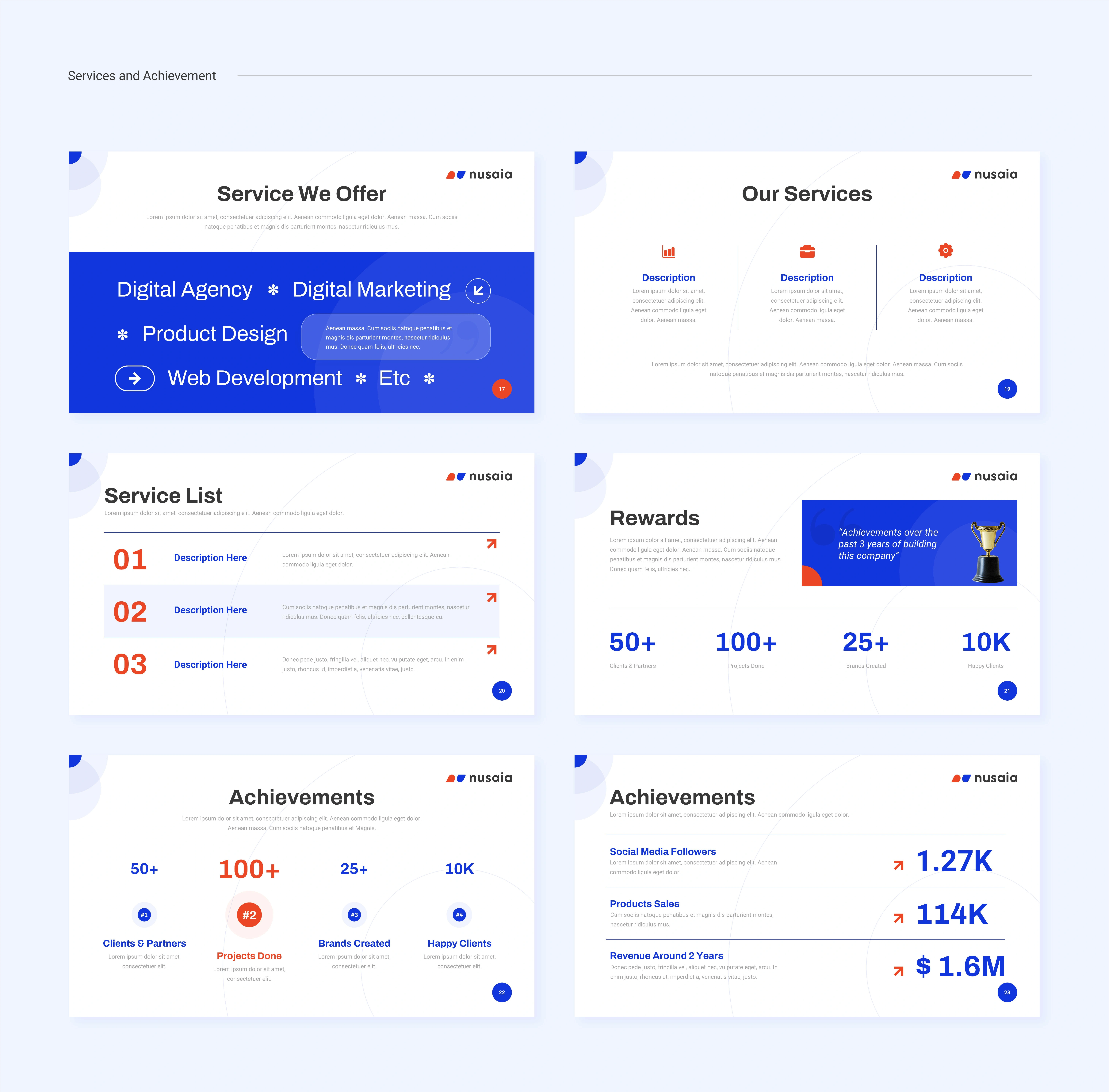 Service and achievement slides