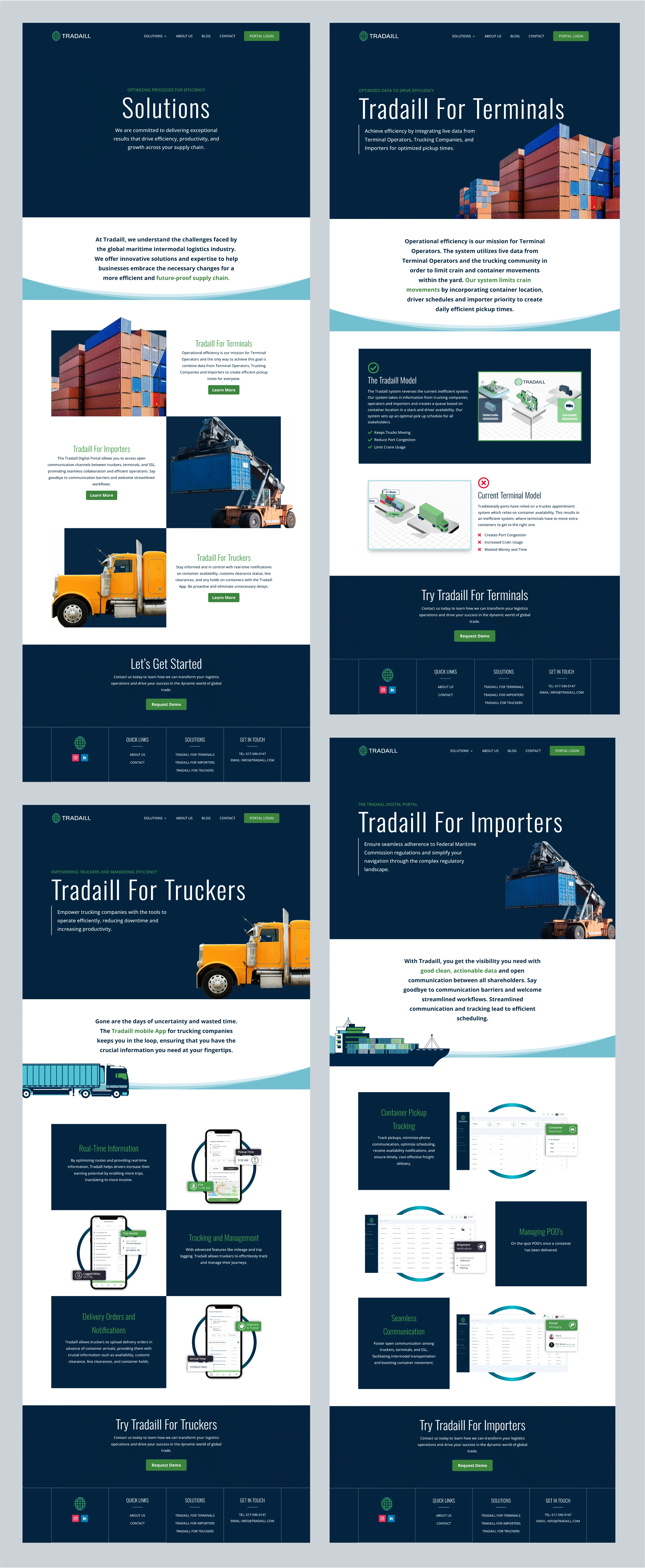 Solutions Page Layouts
