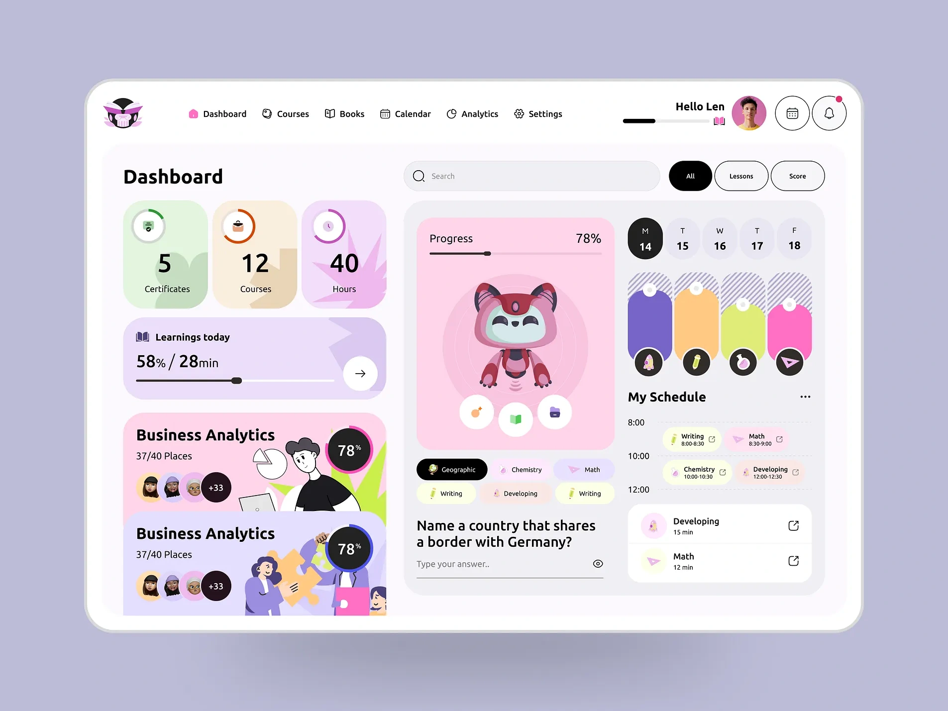 Online Learning – Education App & Admin Panel Design & Development | Awaiz Kazi
