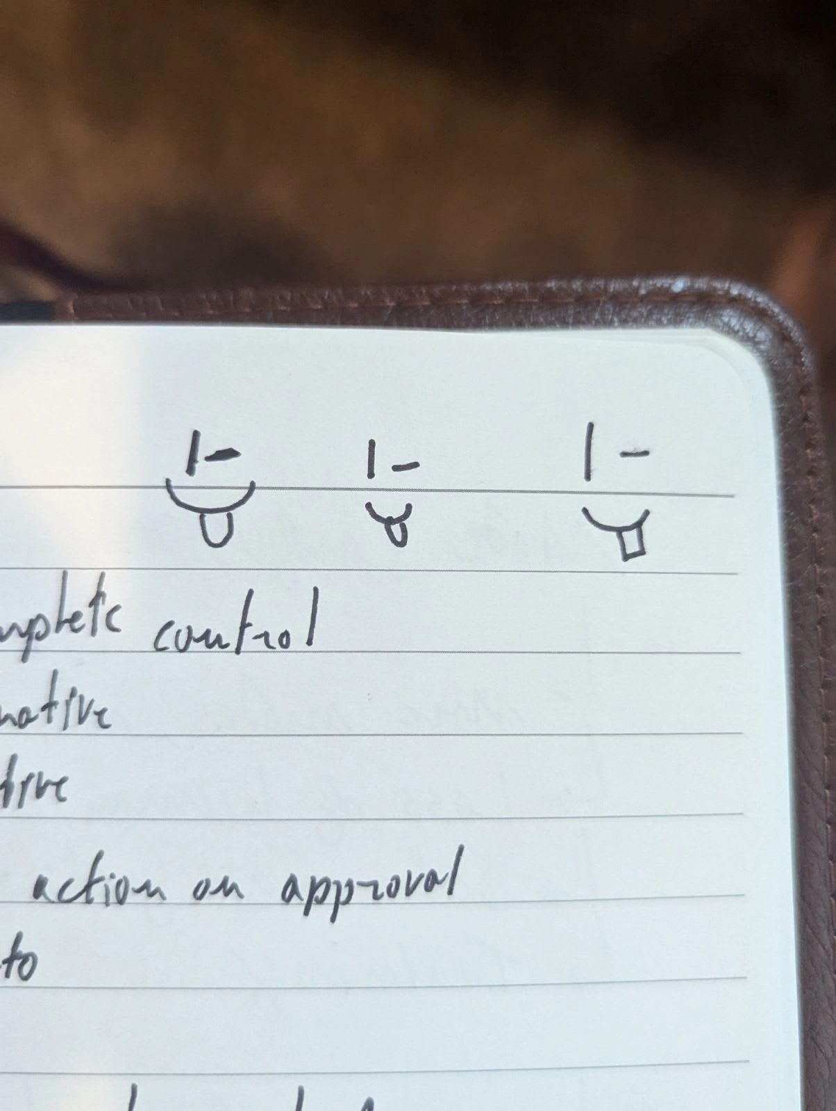 Some sketches for facial expressions relating to brand nouns.