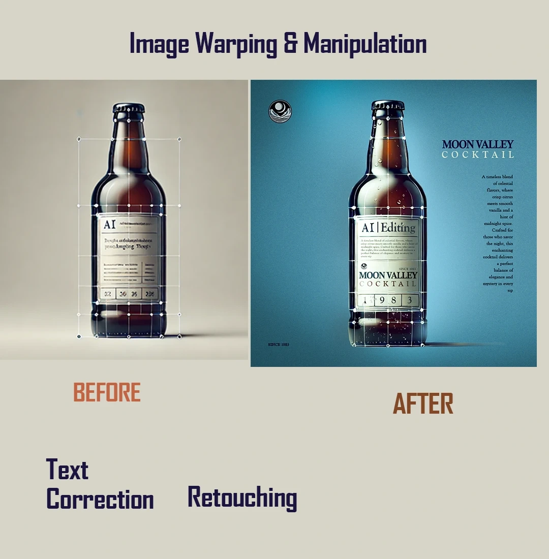 Image Editing, Retouching AI imagery, Product Poster