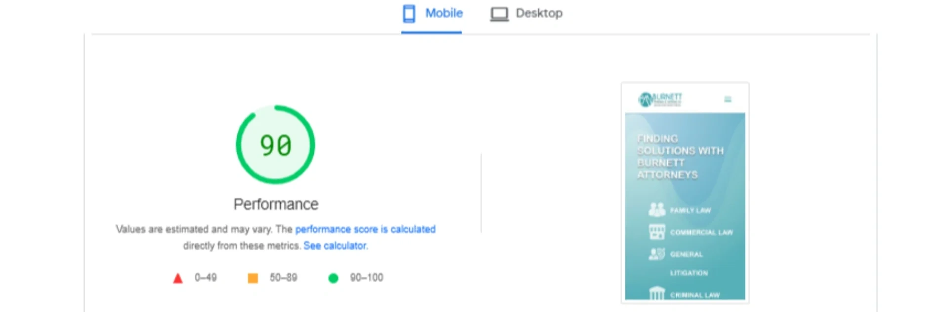 Website Performance Score After