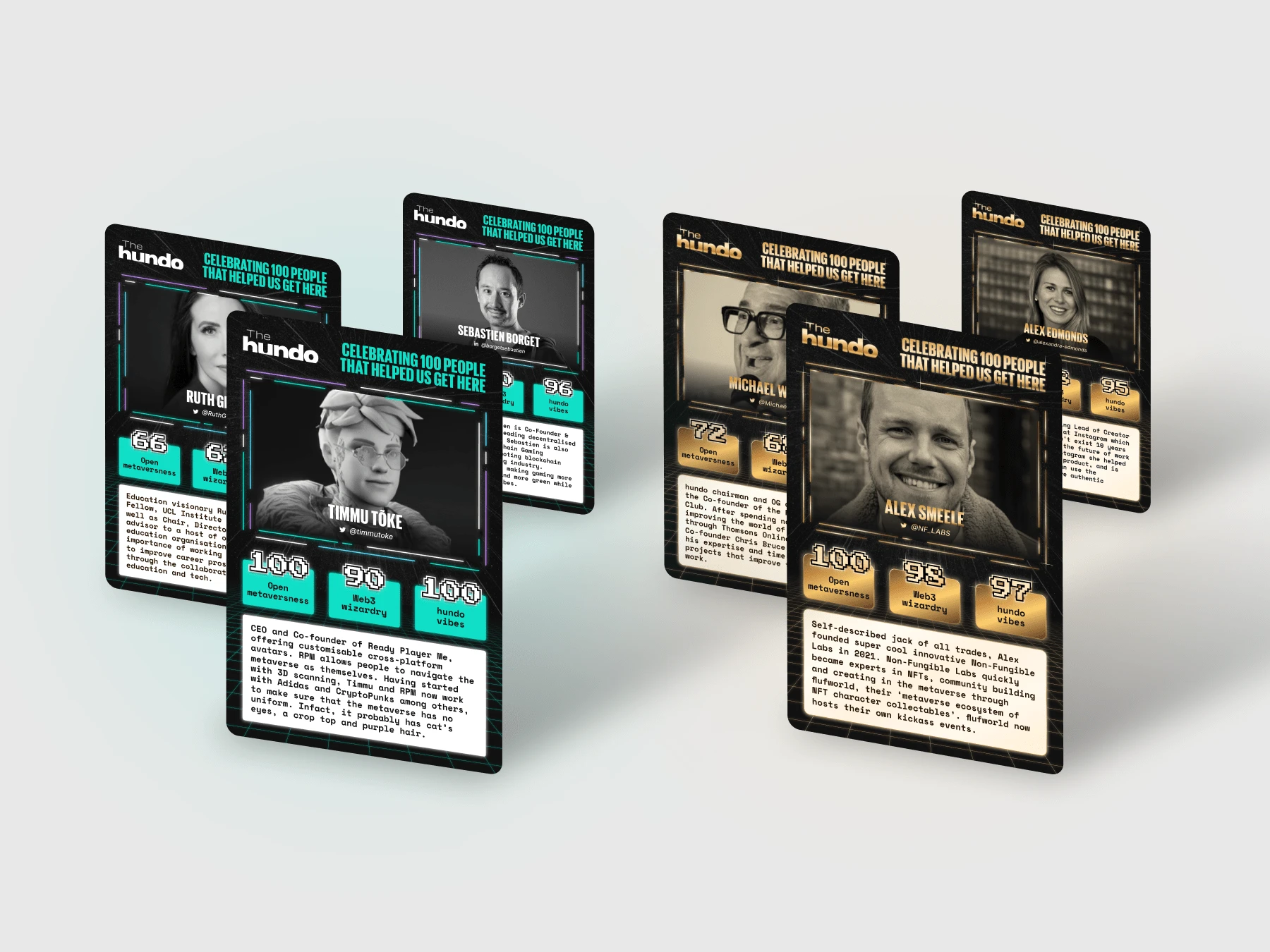 hundo - 'The hundo' marketing campaign