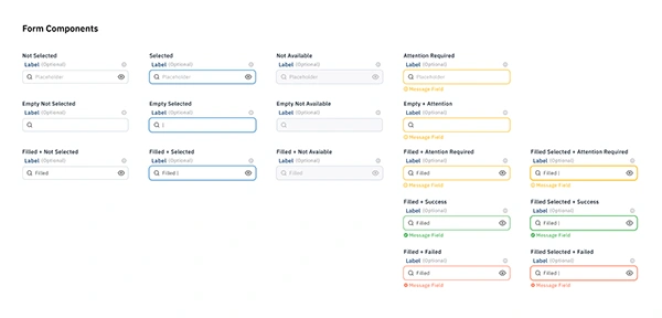 Input fields with labels