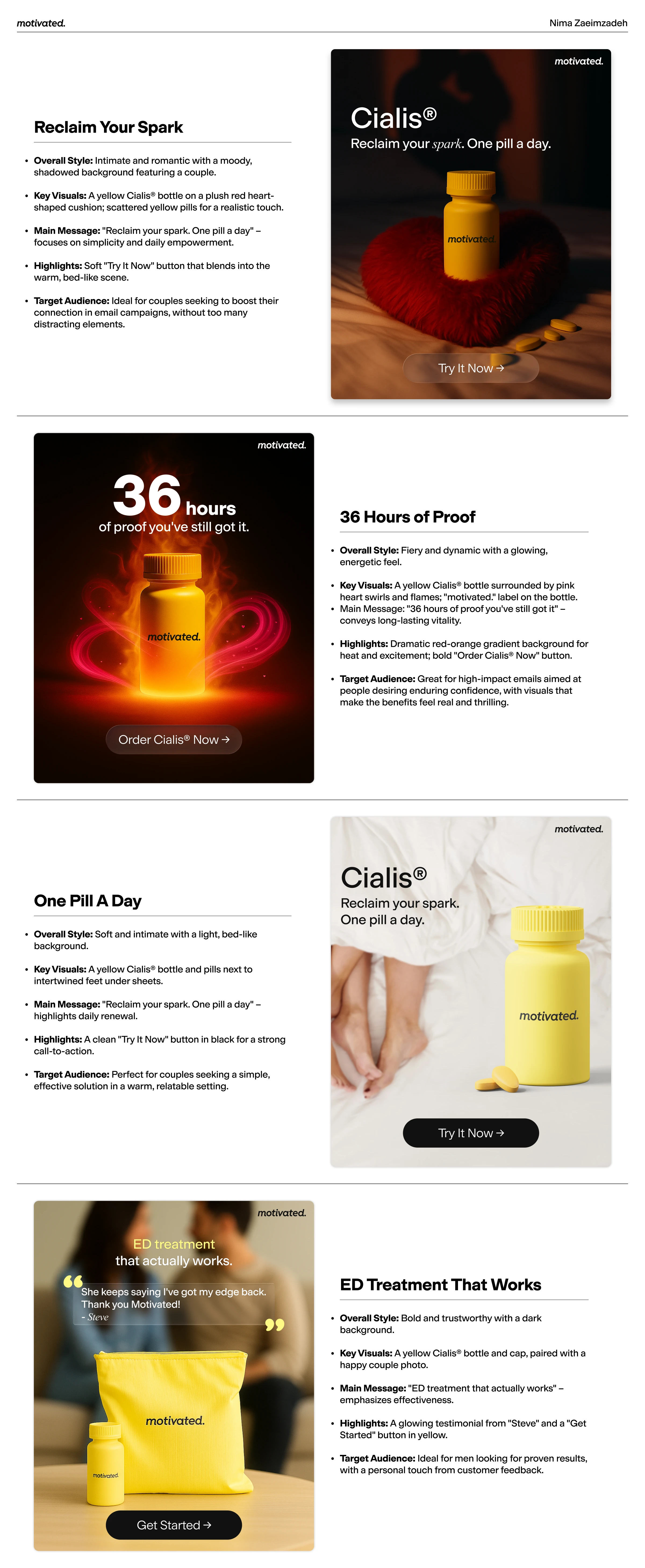 Email Marketing Ad Designs for Motivated Part 1