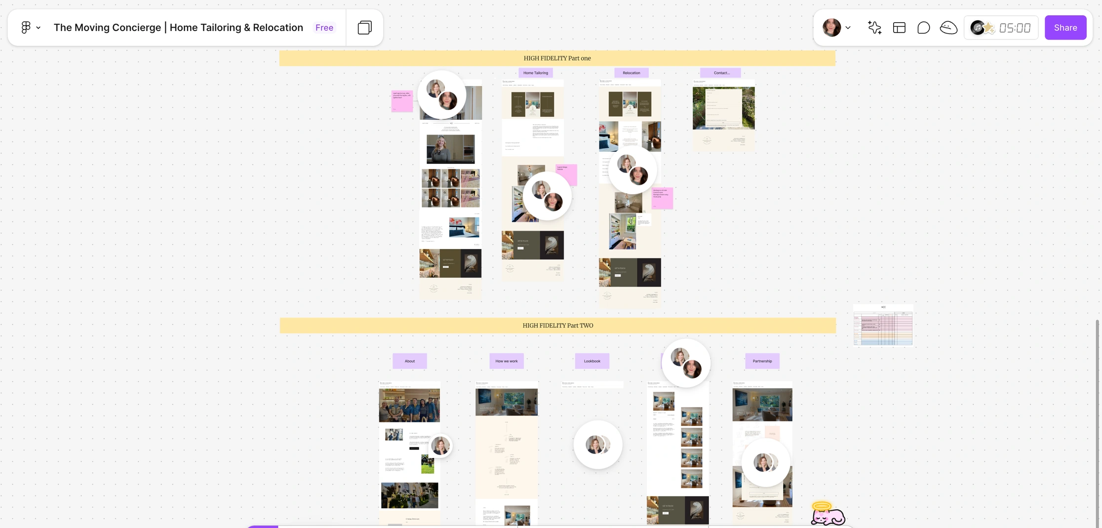 We collaborated a lot! It was literally a virtual workshop.