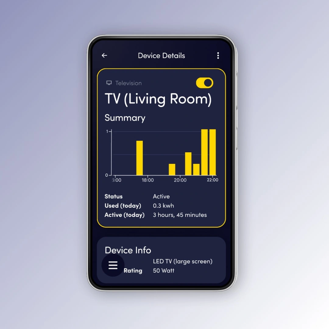 Wattson: Tracking energy use over time