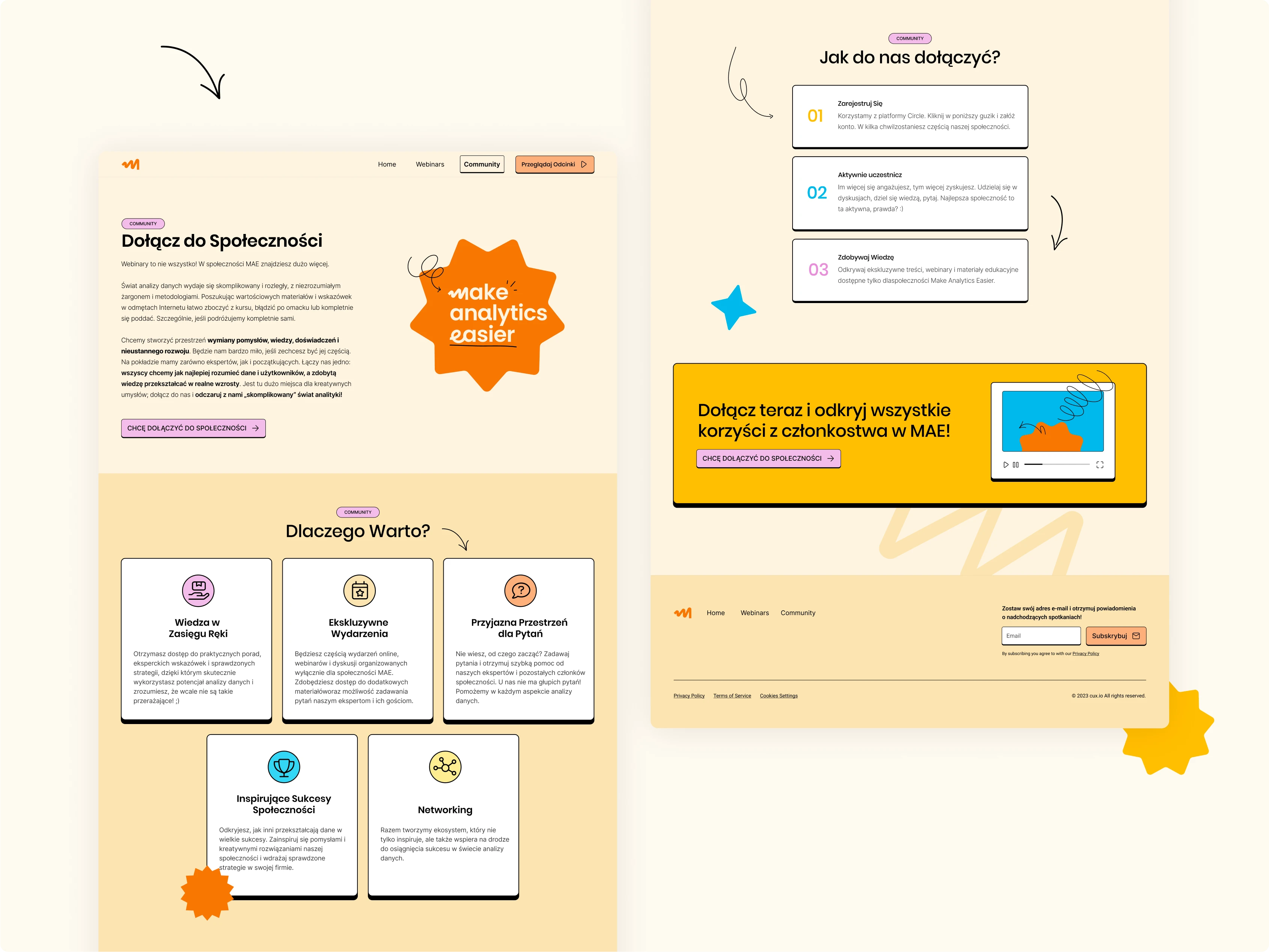 Comunnity Page