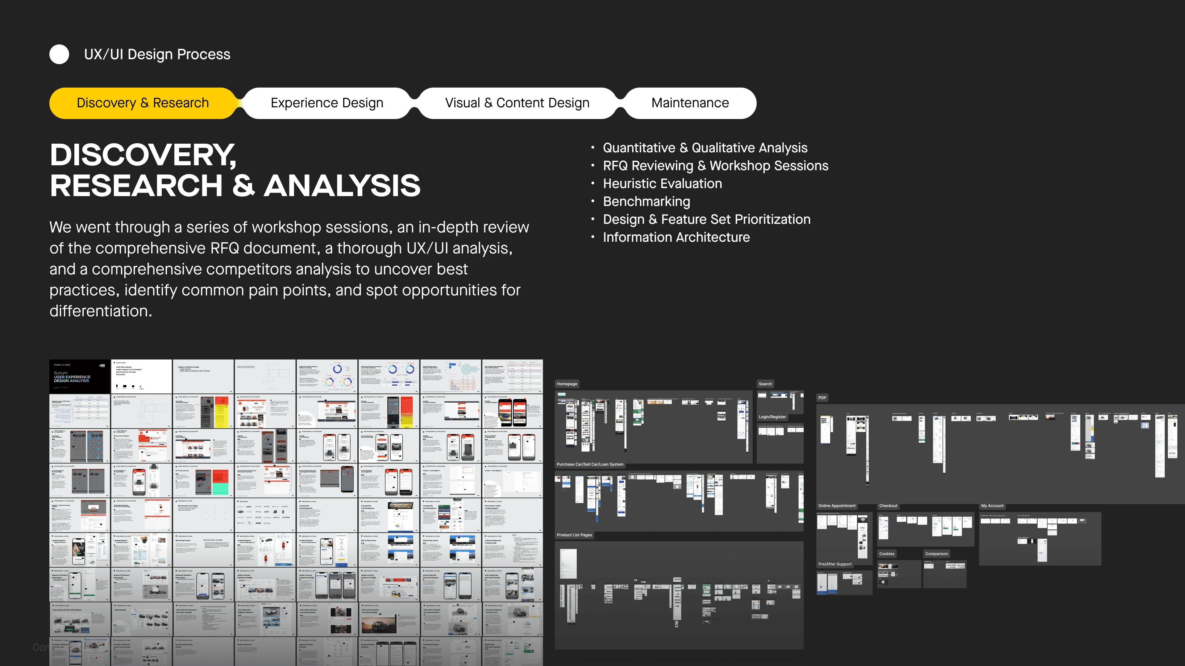 Heuristic Evaluation, Benchmarking Analysis 