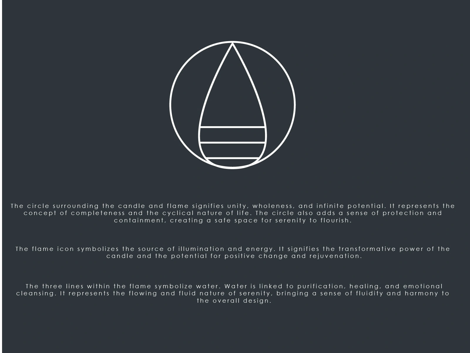 Logo Breakdown