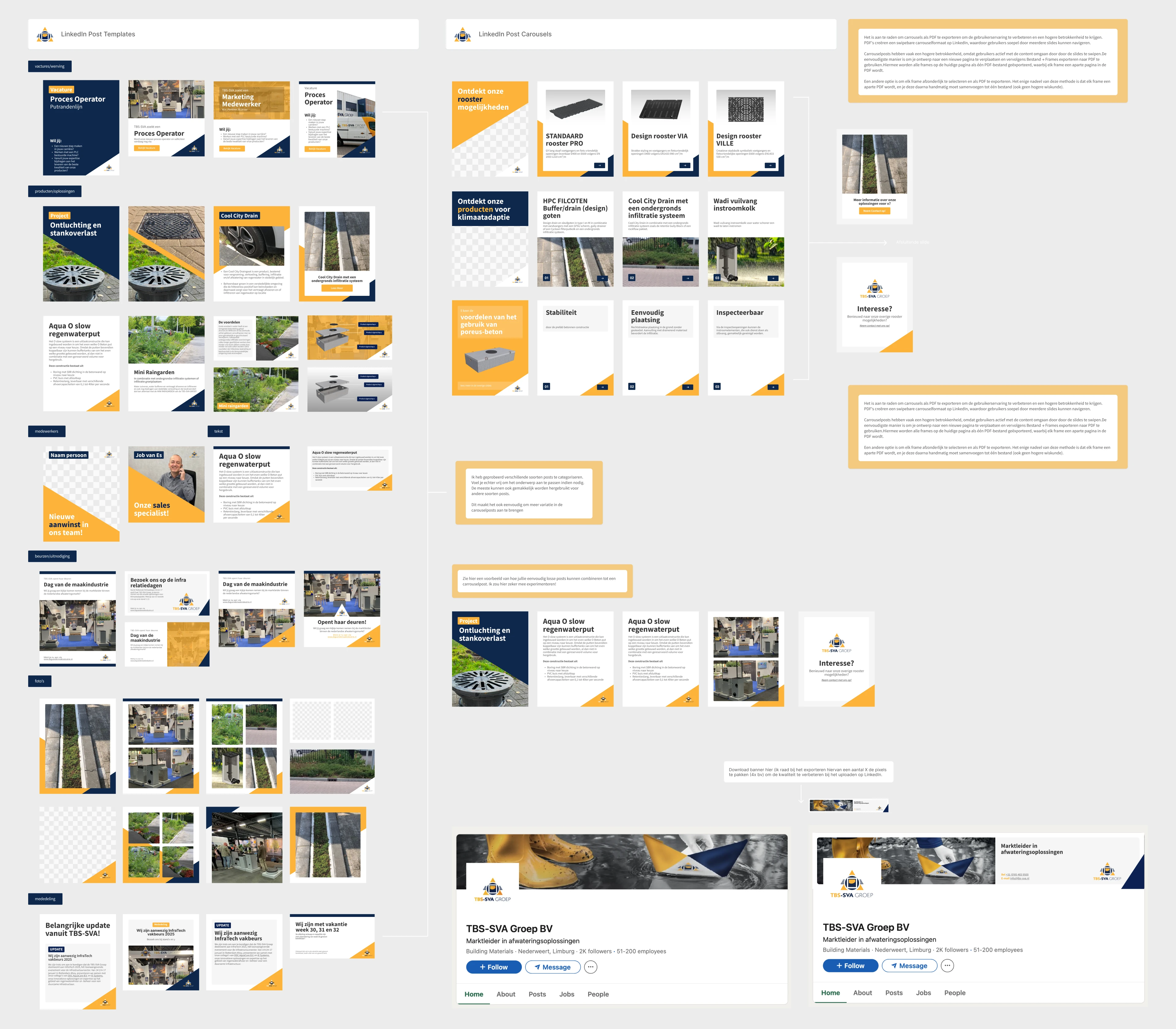 LinkedIn templates incl. instructions