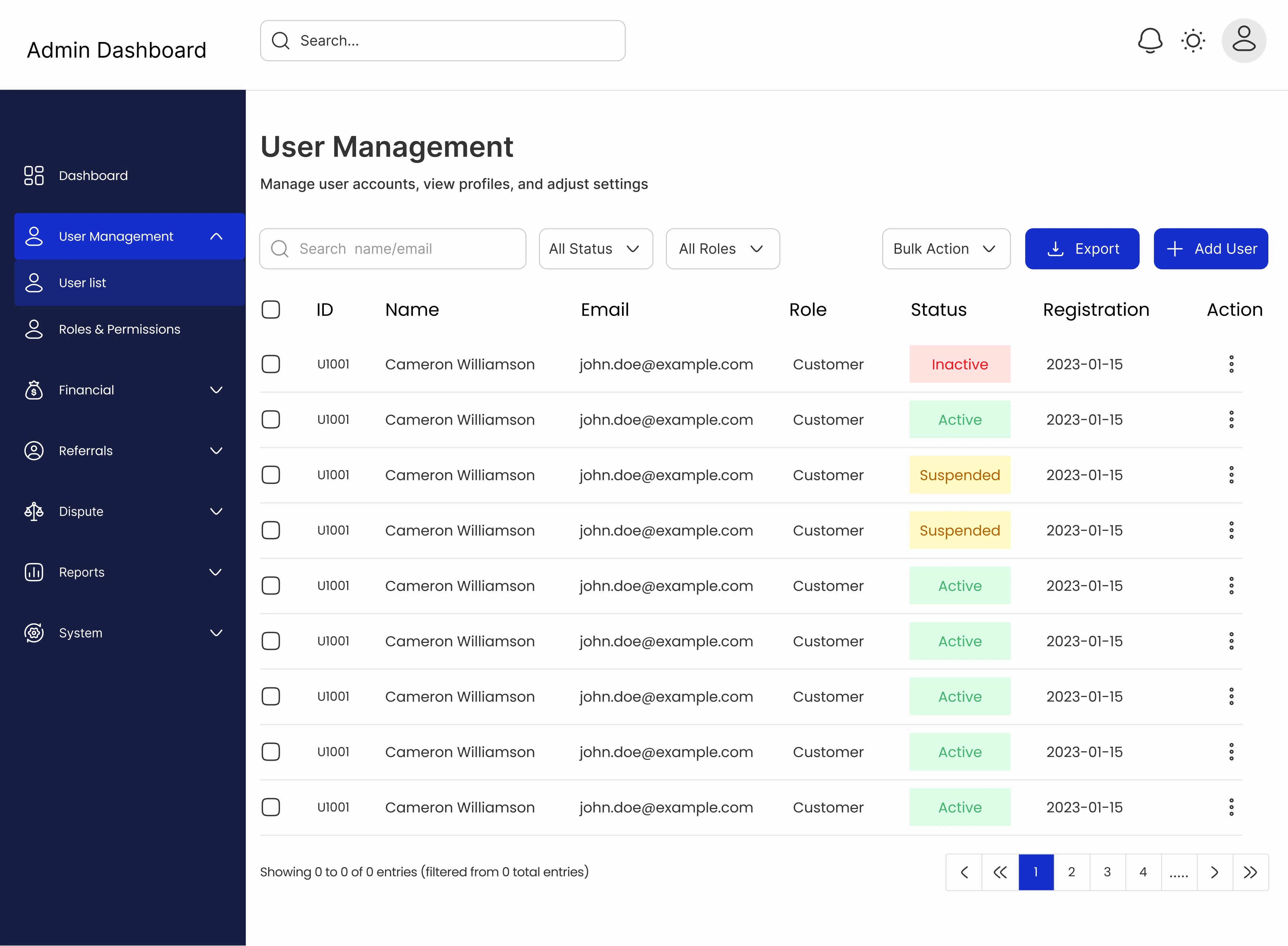 Overview of User Management 