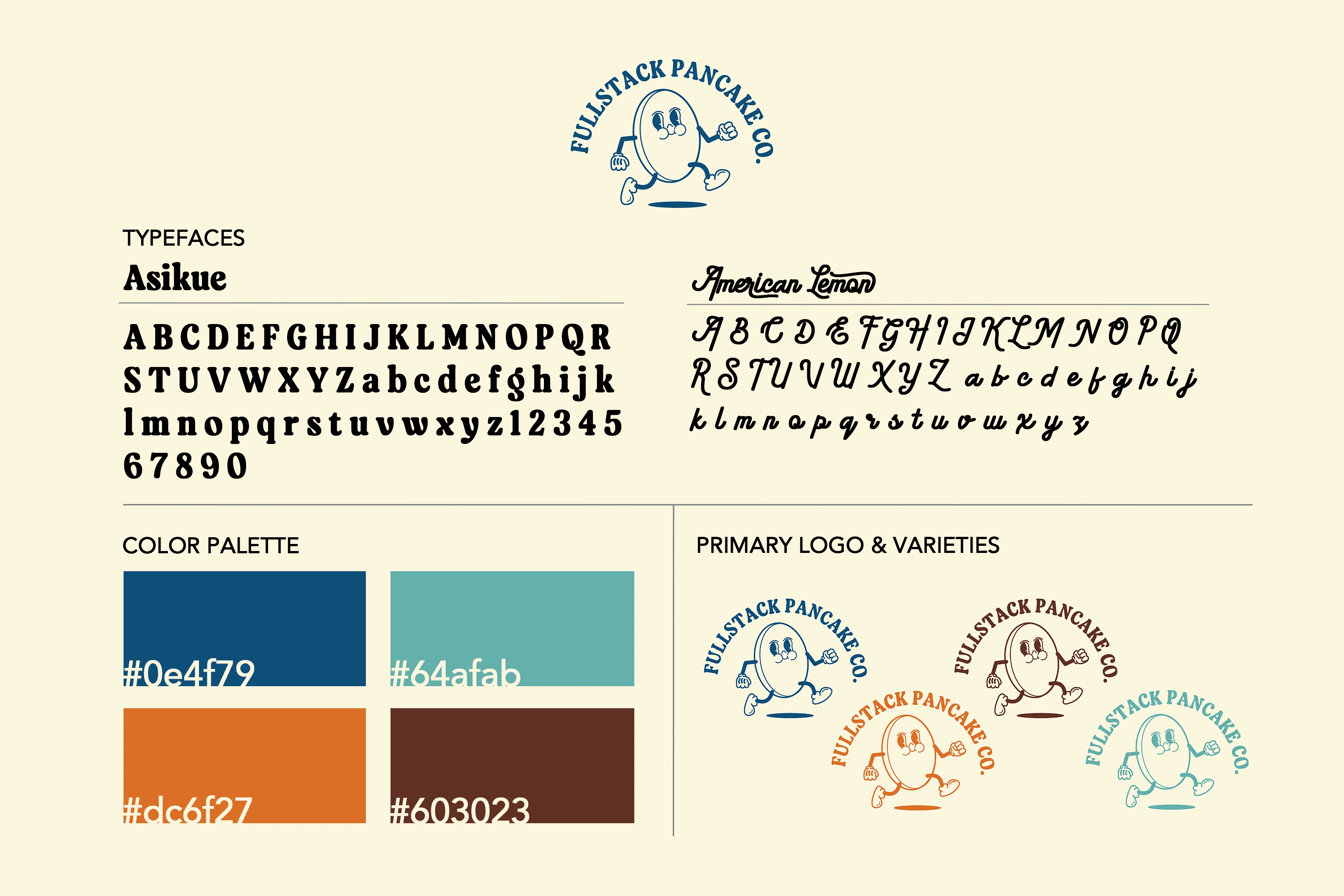 Visual identity mood board