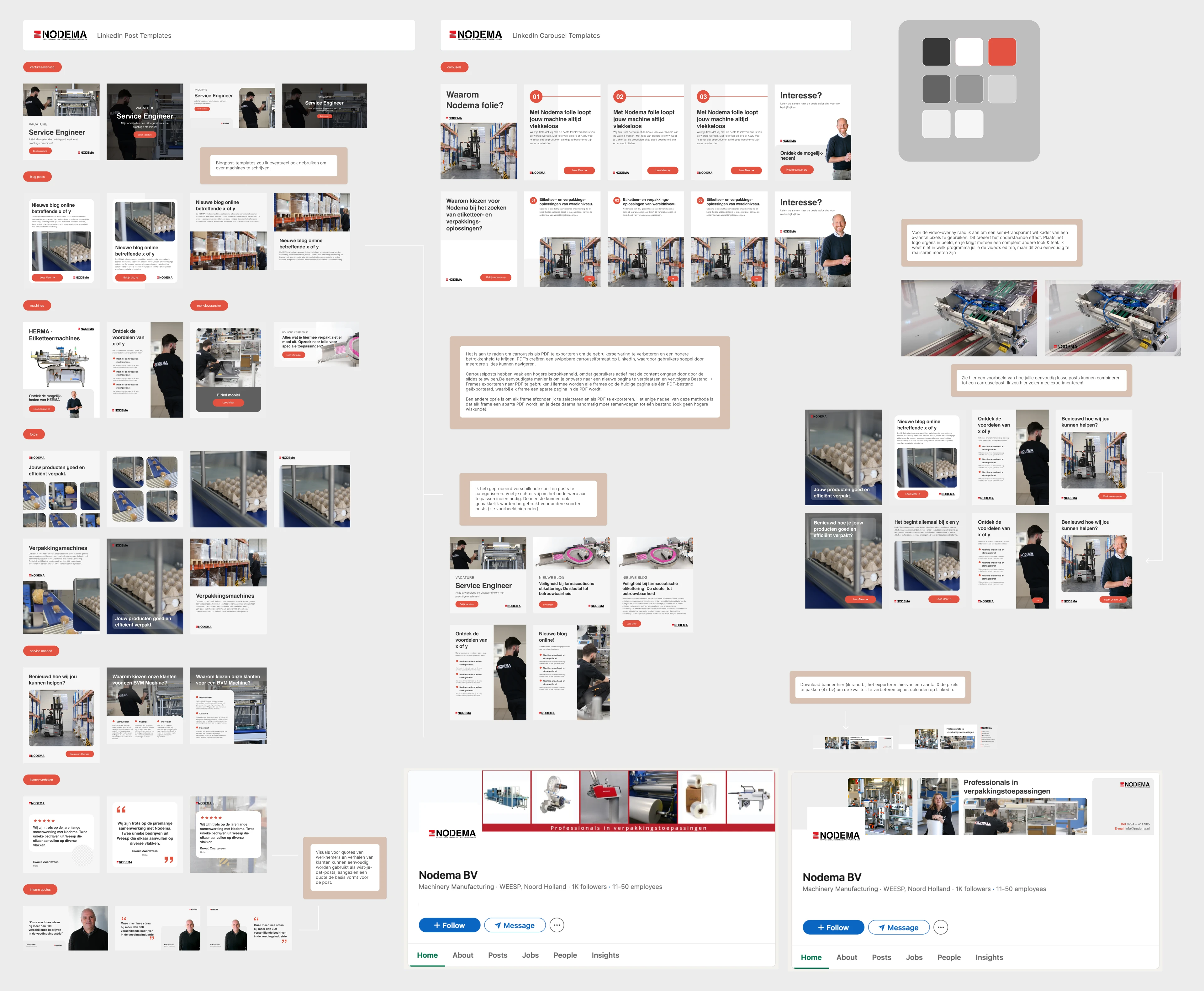 LinkedIn templates incl. instructions