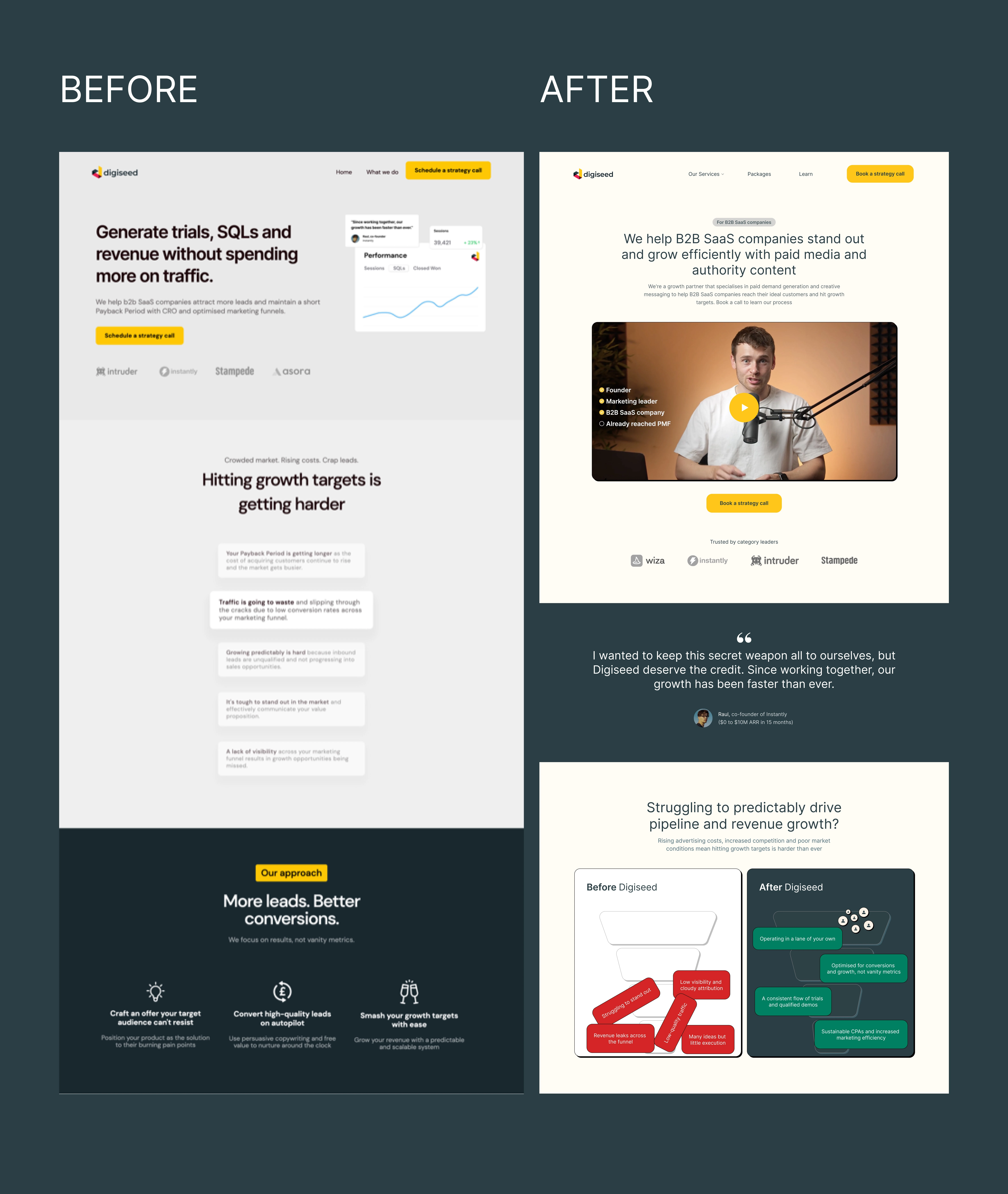 On the left website before branding