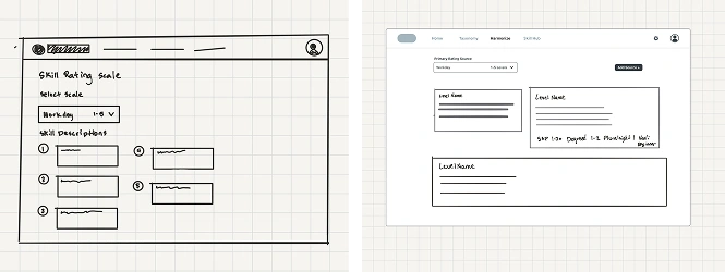 Early sketches and wireframes