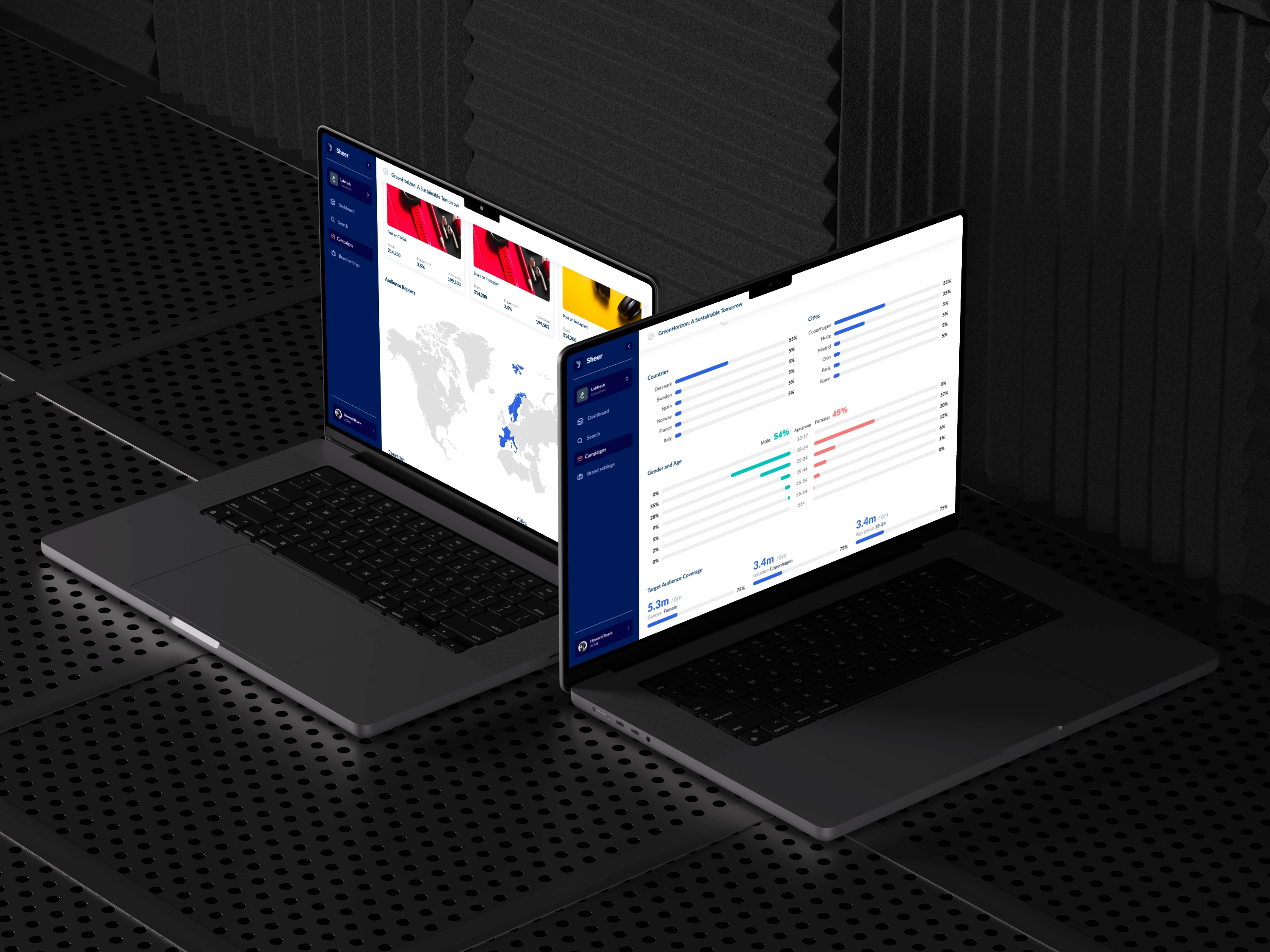 Collaboration overview screens