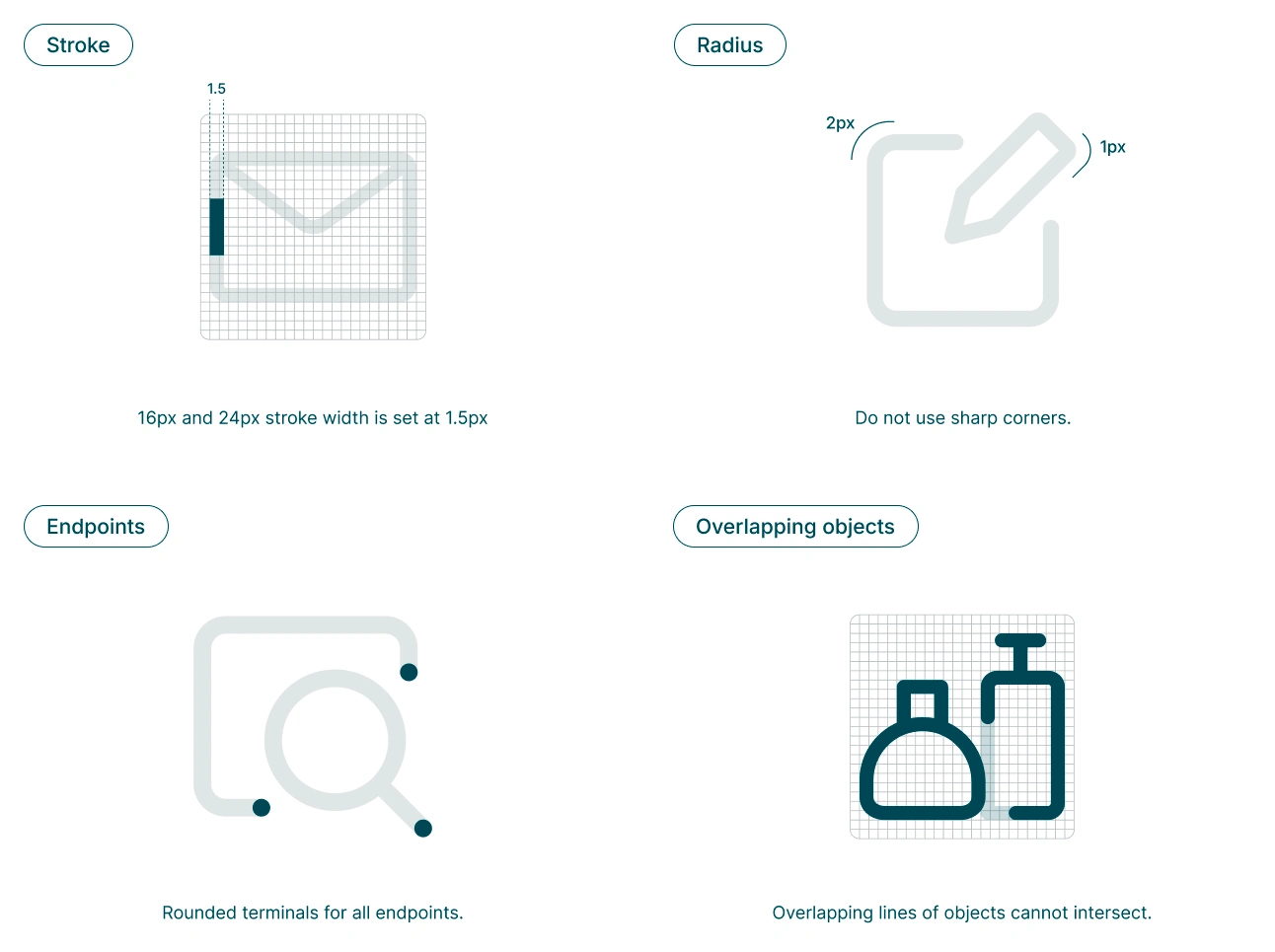 Style building principles