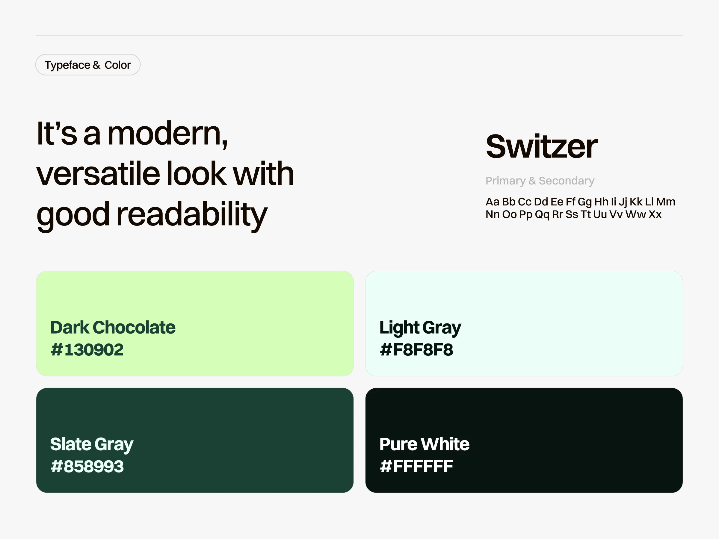 Style guide for Bloc