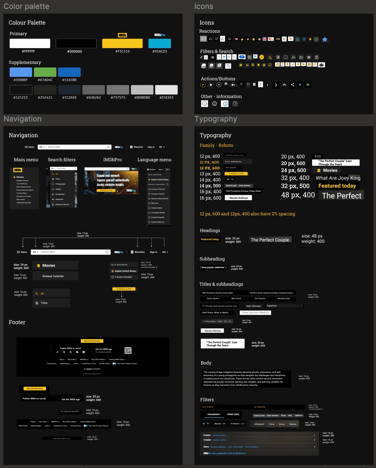 A snippet of the UI Inventory