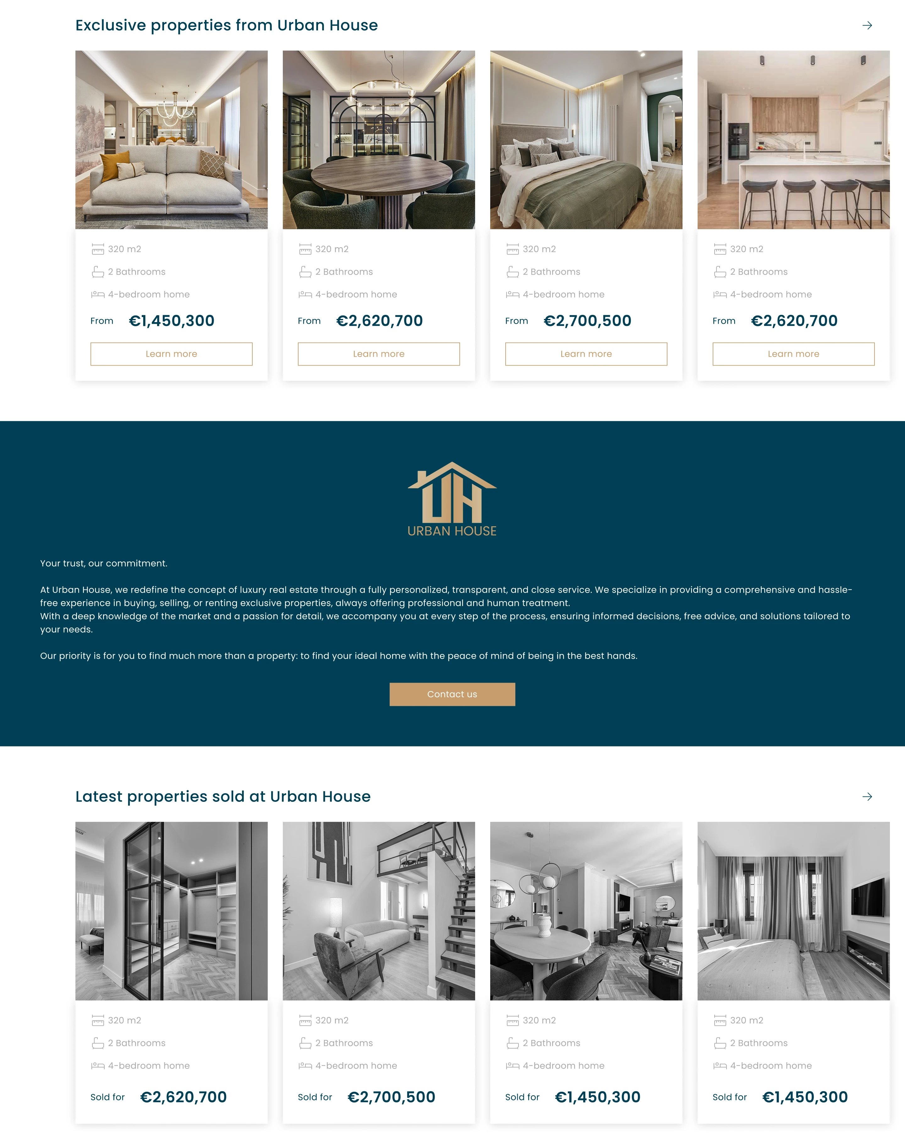 Real estate cards