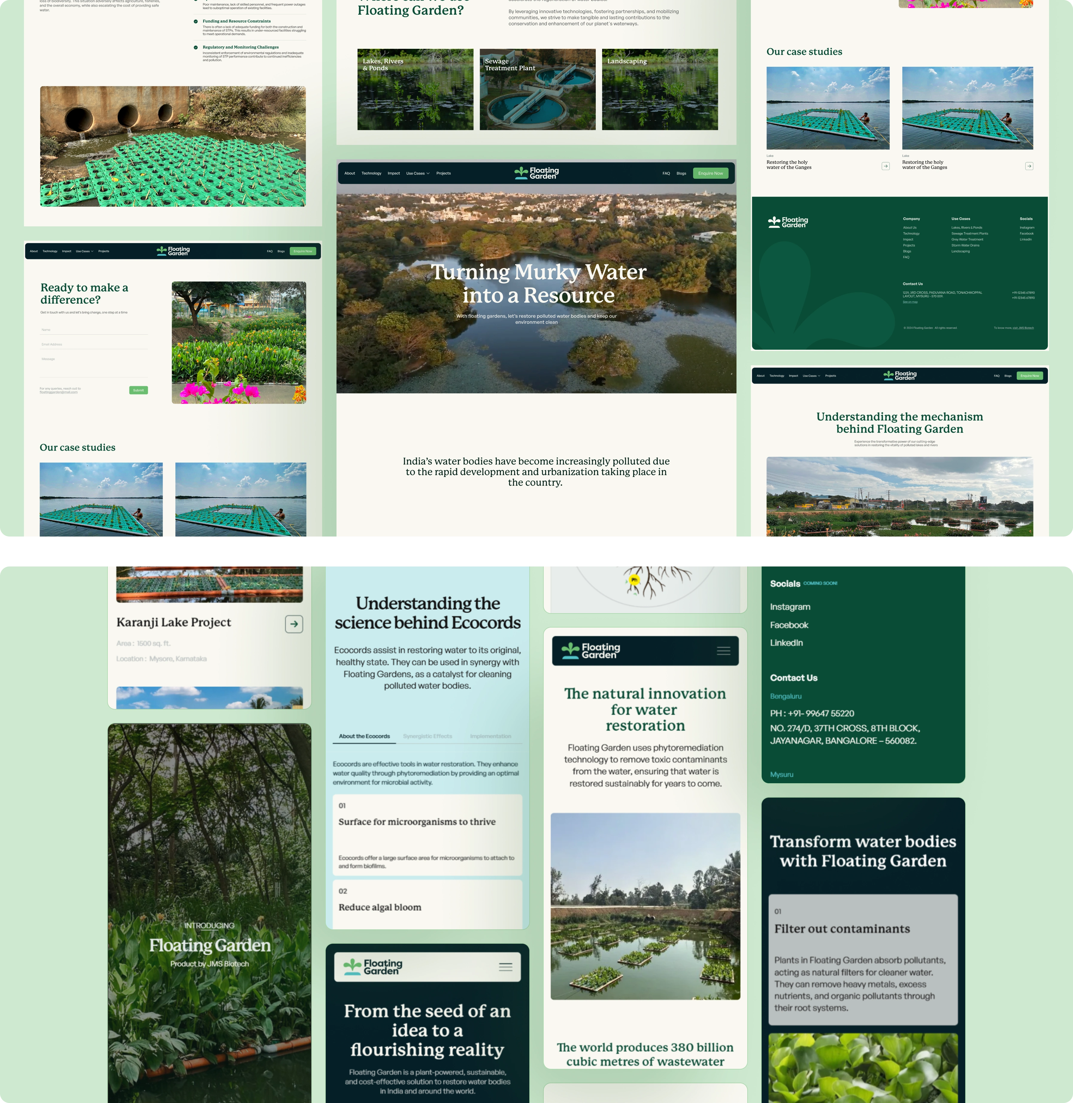 DESKTOP, TABLET & MOBILE